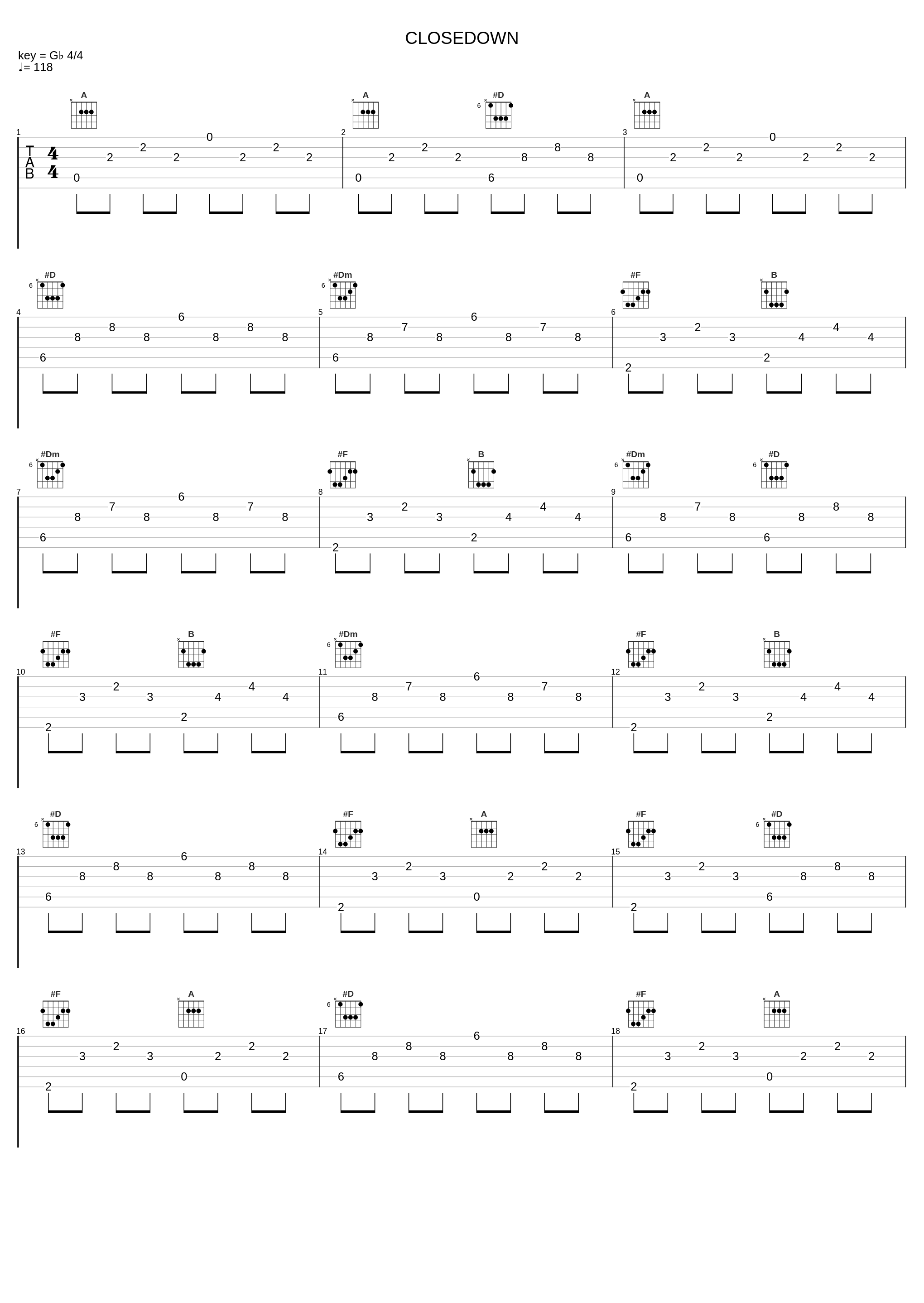 CLOSEDOWN_Bomb Factory_1