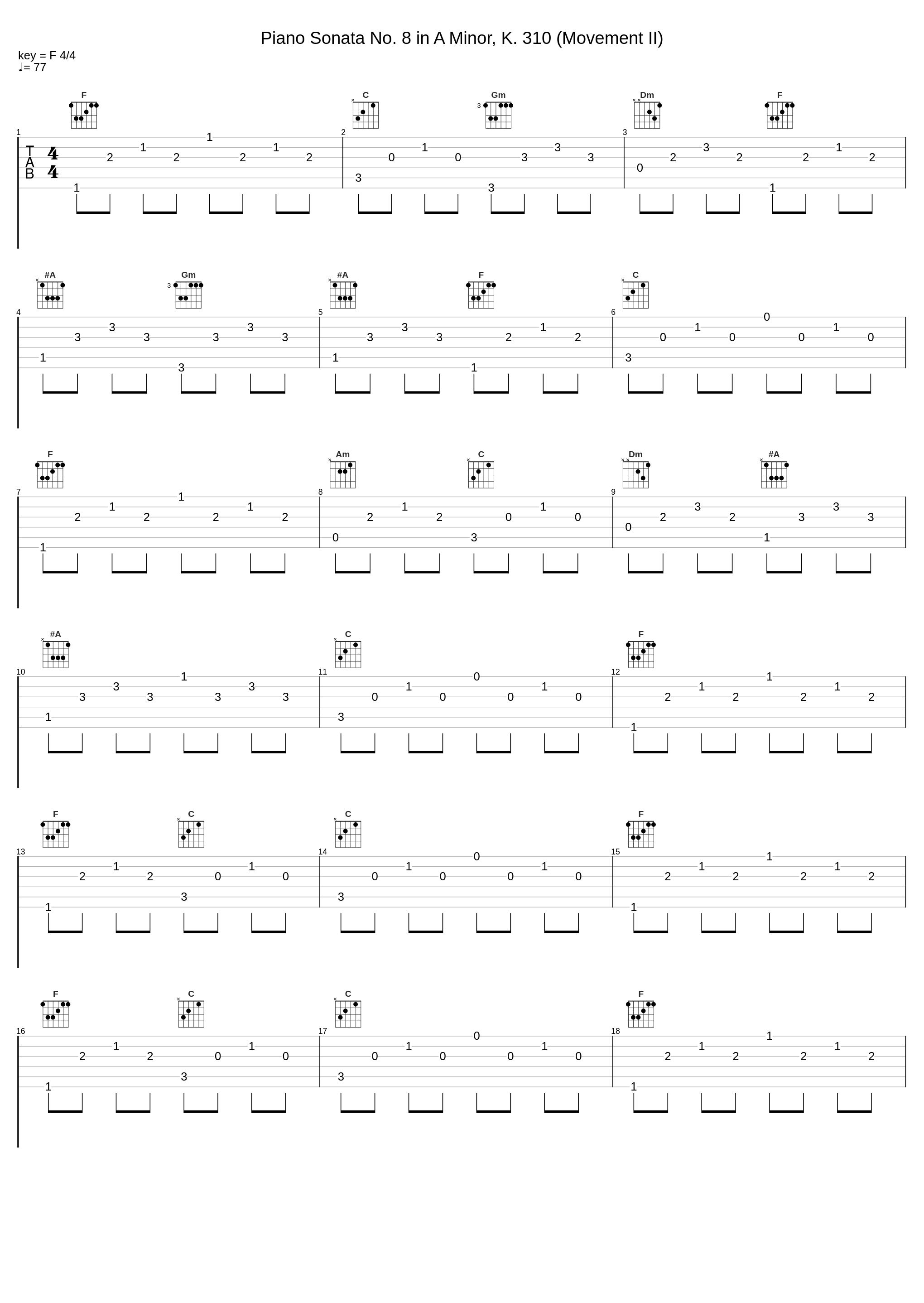 Piano Sonata No. 8 in A Minor, K. 310 (Movement II)_Sonatas,Wolfgang Amadeus Mozart_1