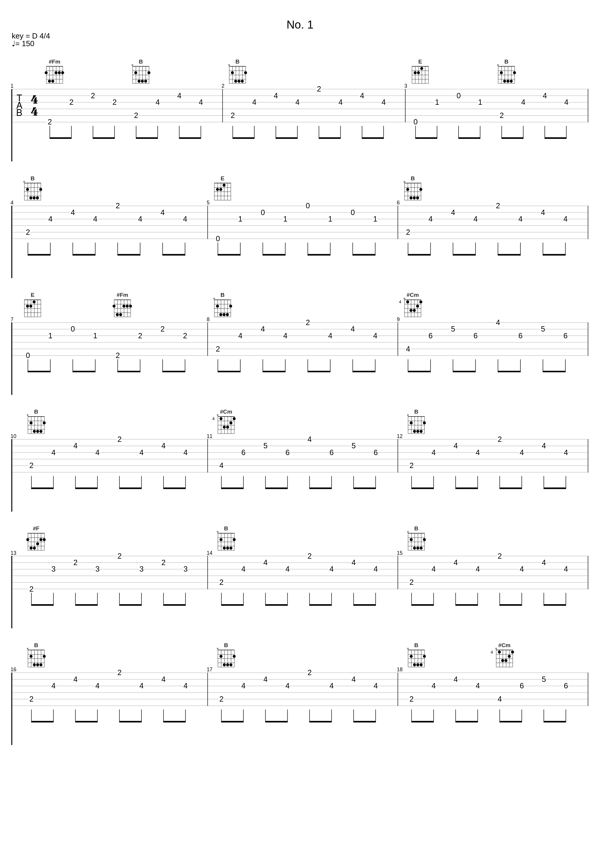 No. 1_Alexander Goldenweiser,Alexander Scriabin,Heinich Neuhaus,Samuel Feinberg_1