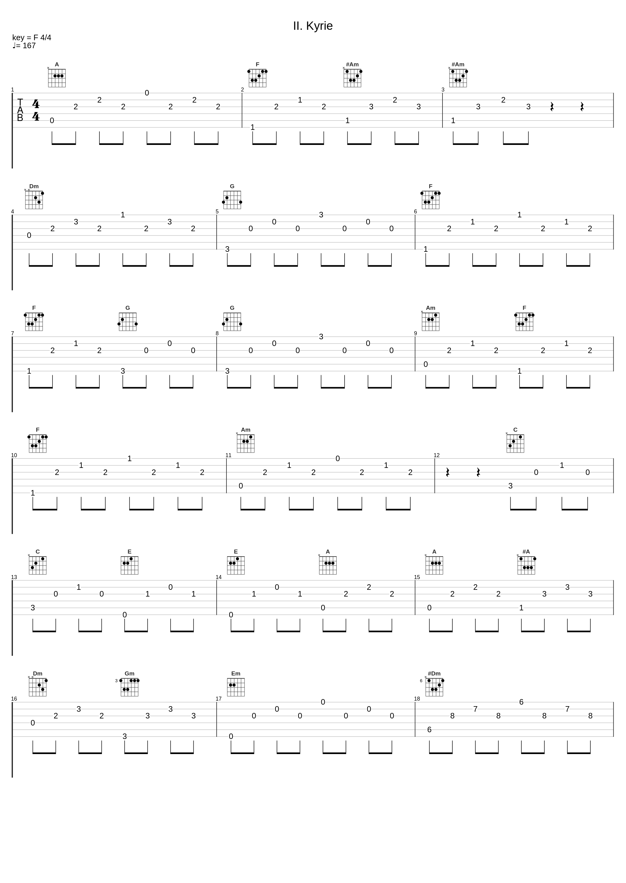 II. Kyrie_Herbert von Karajan_1