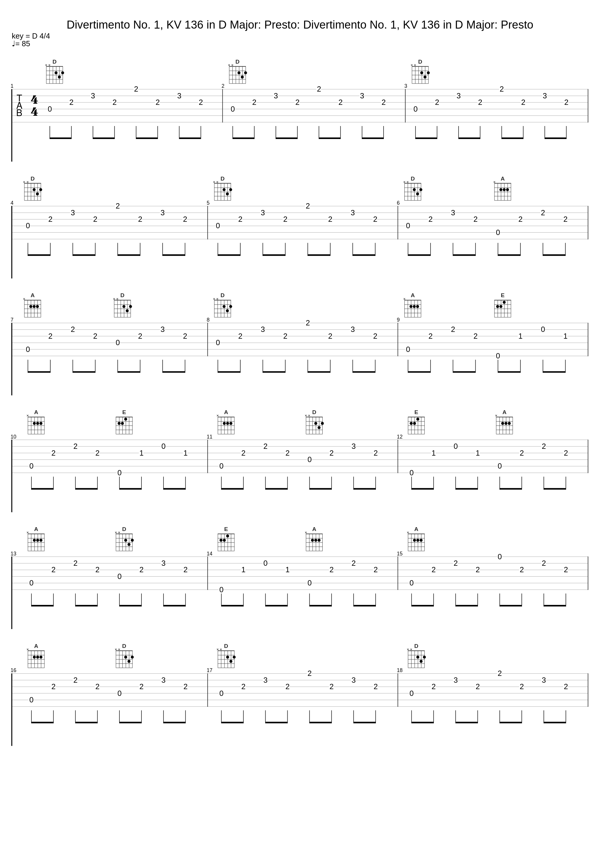 Divertimento No. 1, KV 136 in D Major: Presto: Divertimento No. 1, KV 136 in D Major: Presto_Wolfgang Amadeus Mozart,Quartetto Amati_1