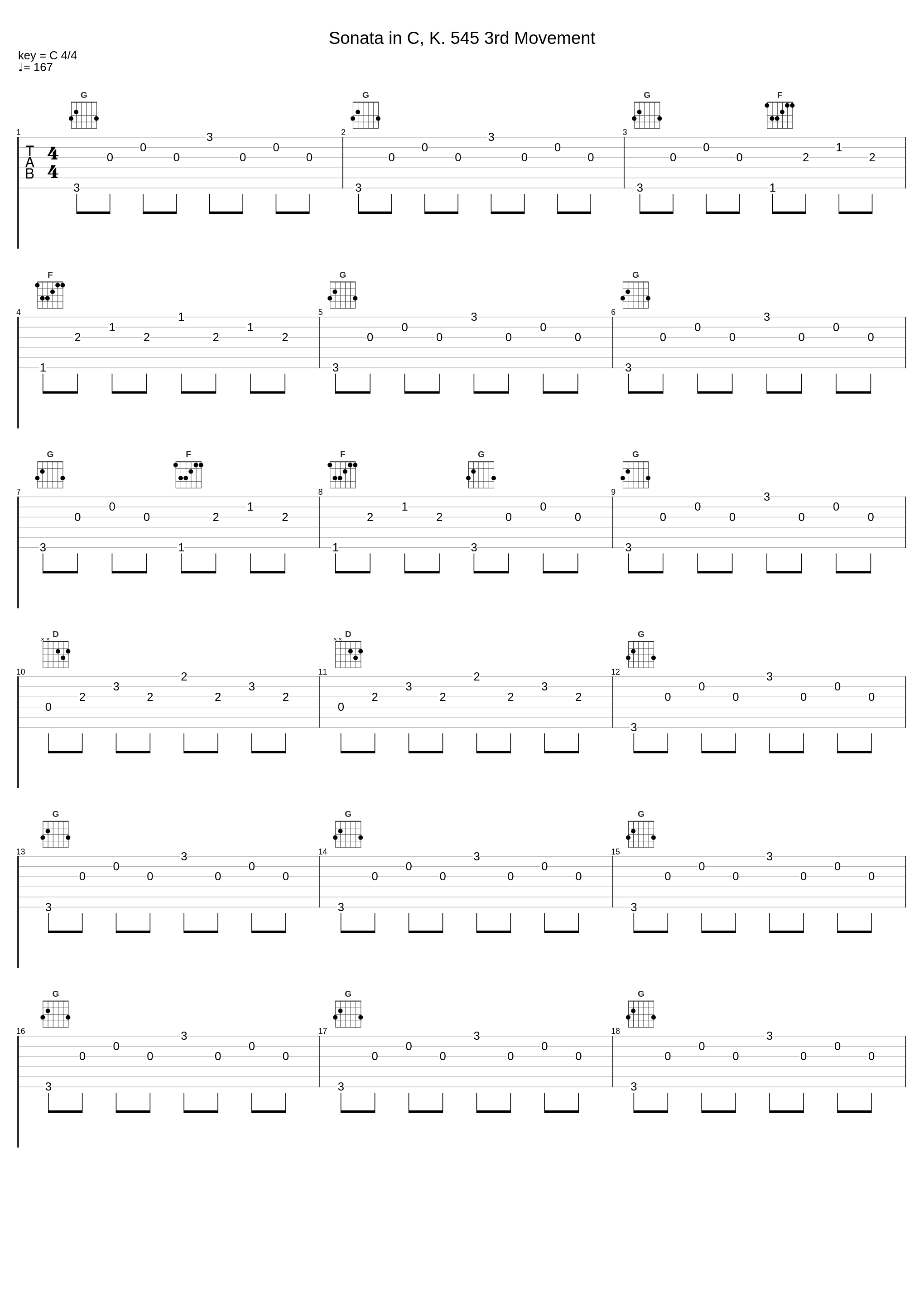 Sonata in C, K. 545 3rd Movement_Wolfgang Amadeus Mozart,Nologo_1