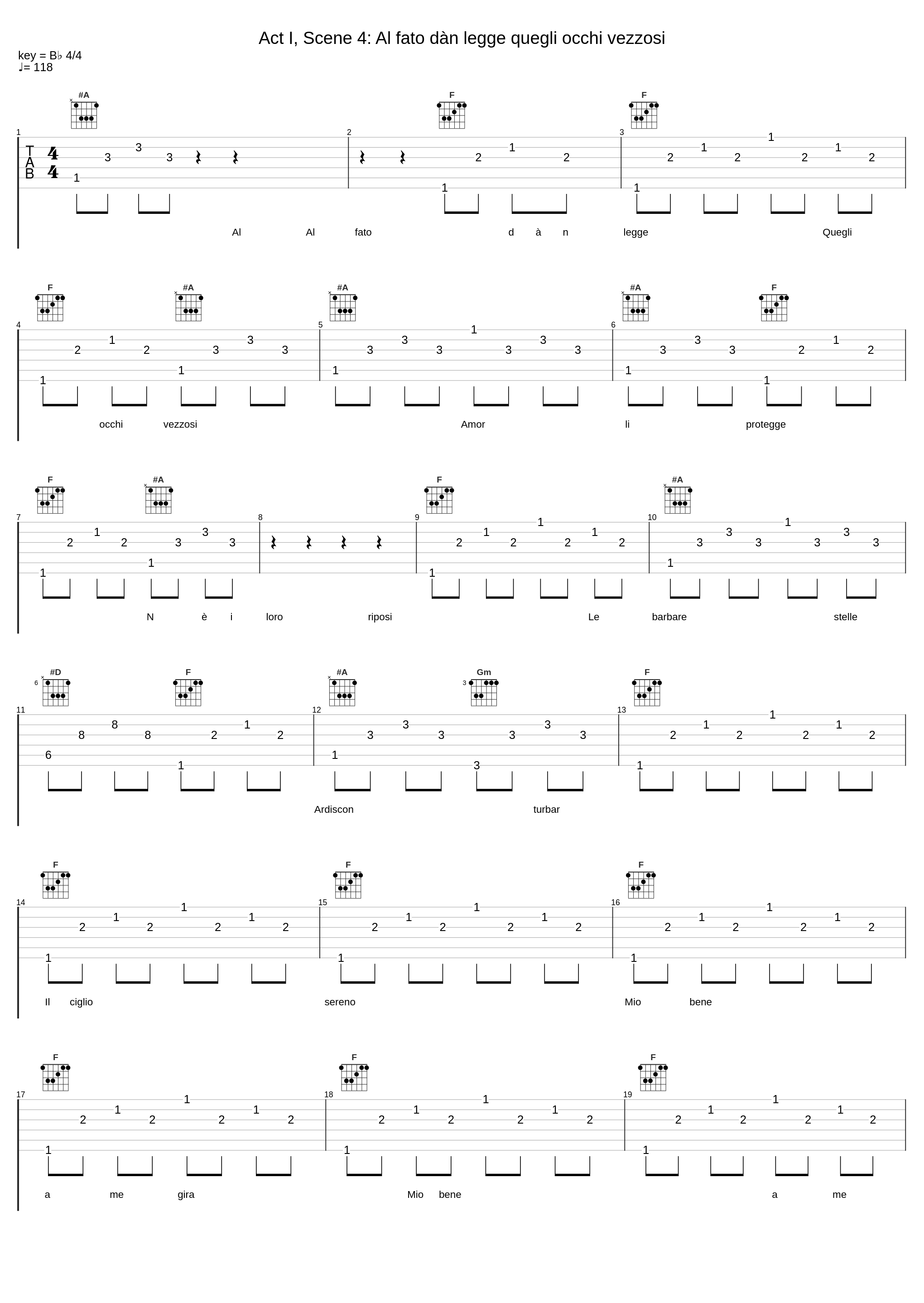 Act I, Scene 4: Al fato dàn legge quegli occhi vezzosi_Erich Leinsdorf,Wolfgang Amadeus Mozart_1