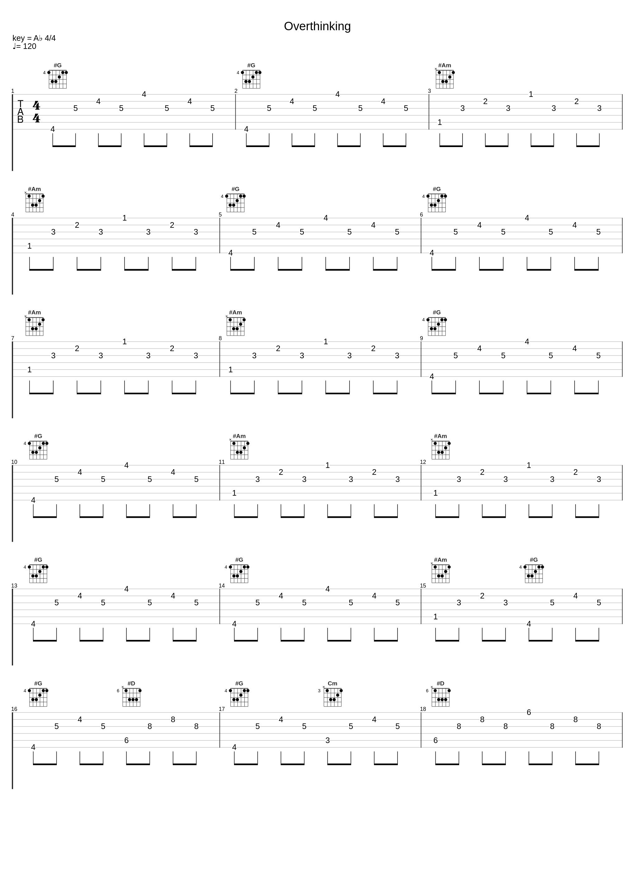 Overthinking_Rikas,Samuel Baisch,Ferdinand Hübner,Scherer Sascha,Daniel Schaub,Christian Ronge_1