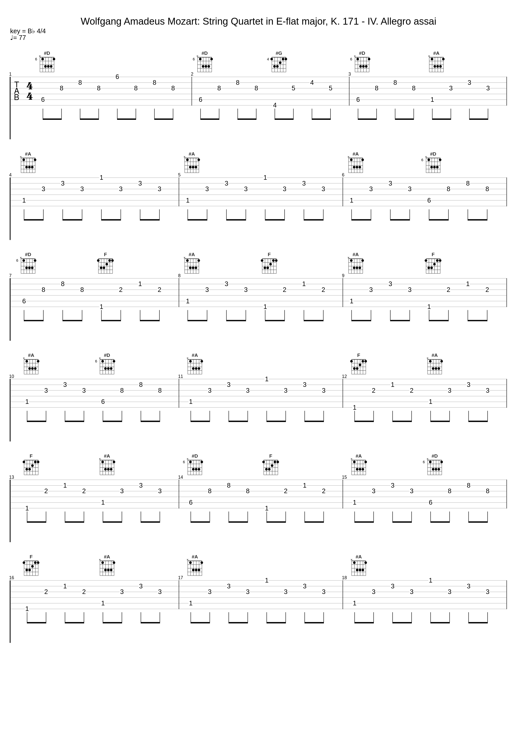 Wolfgang Amadeus Mozart: String Quartet in E-flat major, K. 171 - IV. Allegro assai_Wolfgang Amadeus Mozart_1