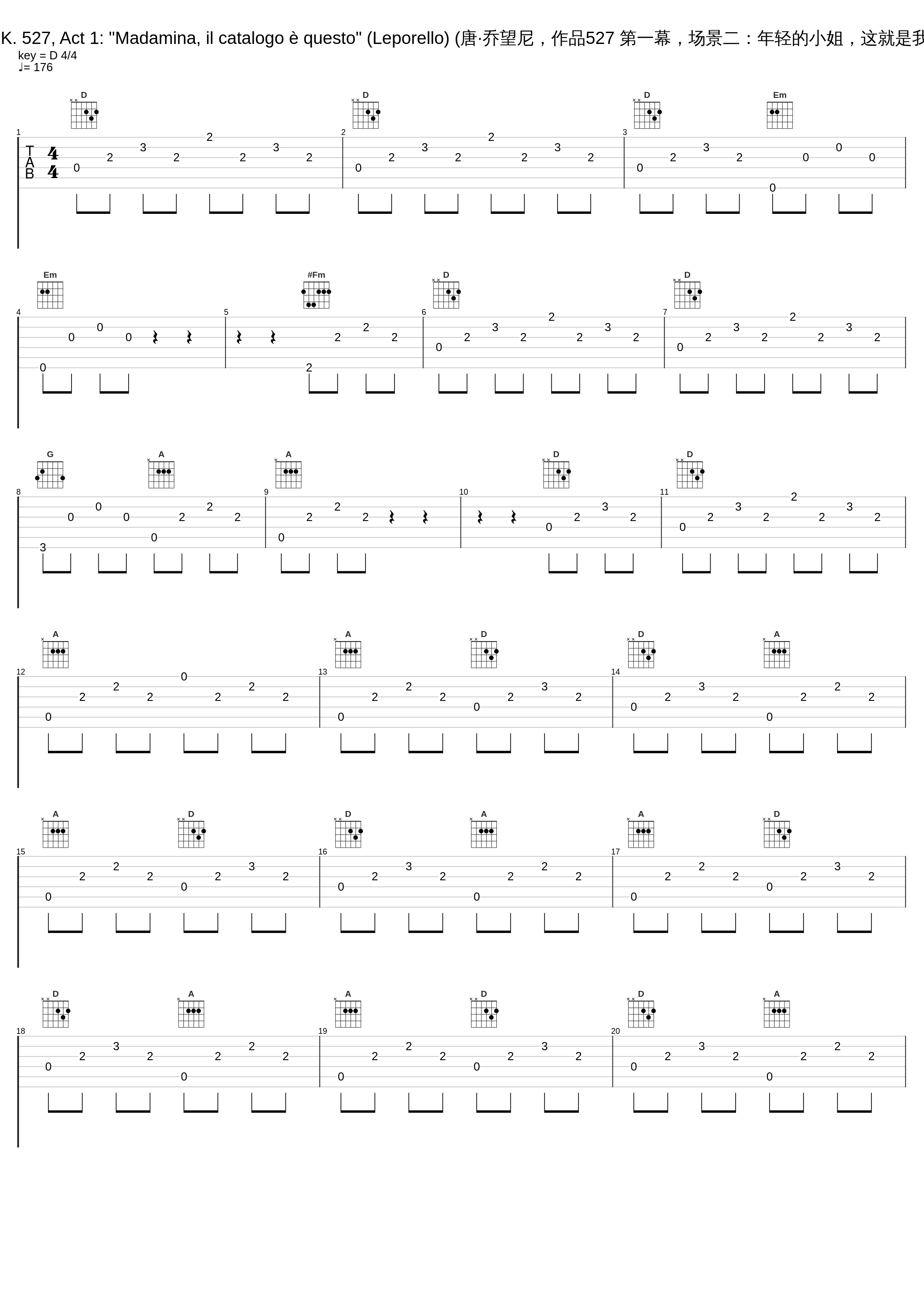 Don Giovanni, K. 527, Act 1: "Madamina, il catalogo è questo" (Leporello) (唐·乔望尼，作品527 第一幕，场景二：年轻的小姐，这就是我主人的花名册)_Riccardo Muti,Samuel Ramey_1