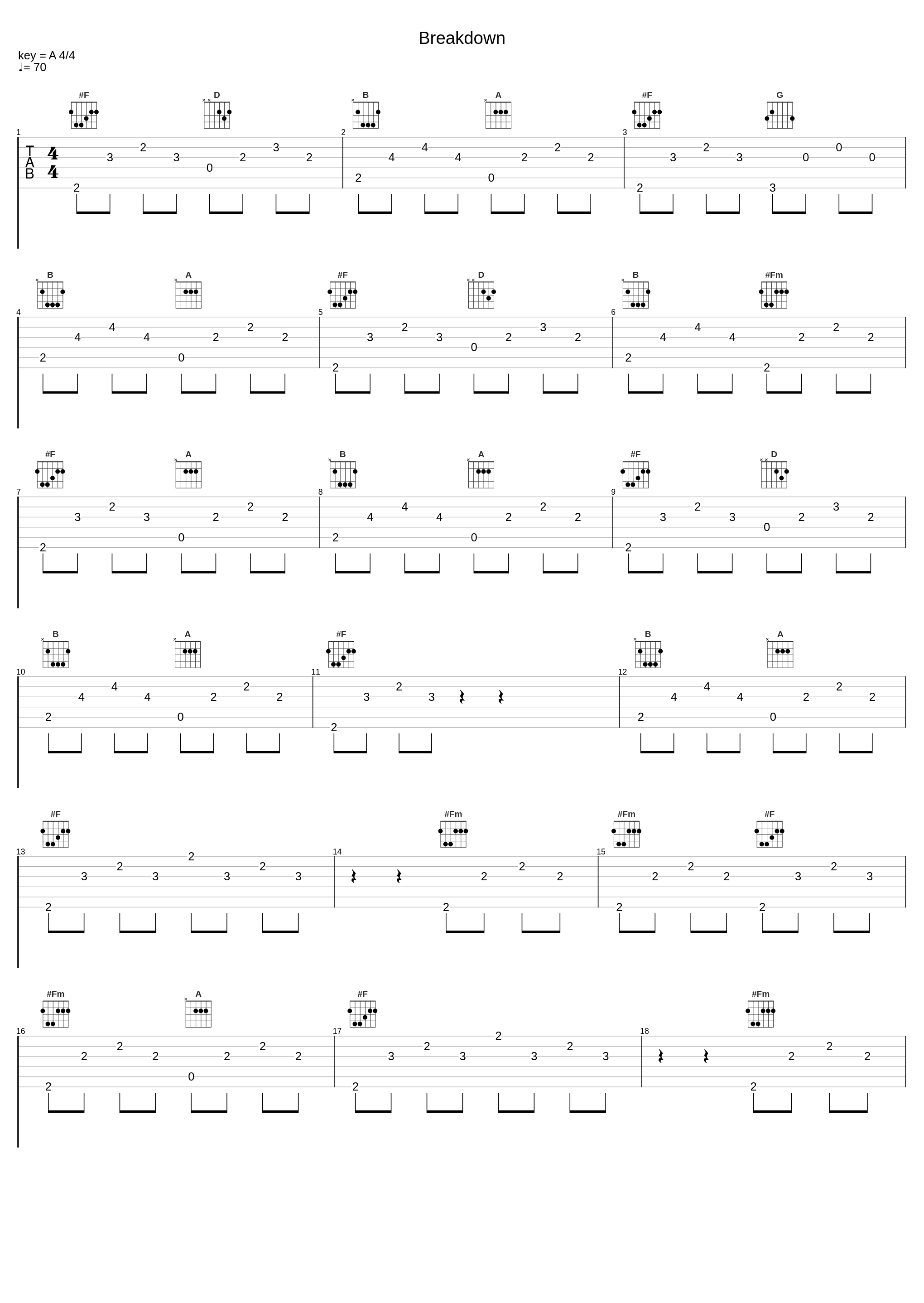 Breakdown_Noisestorm_1