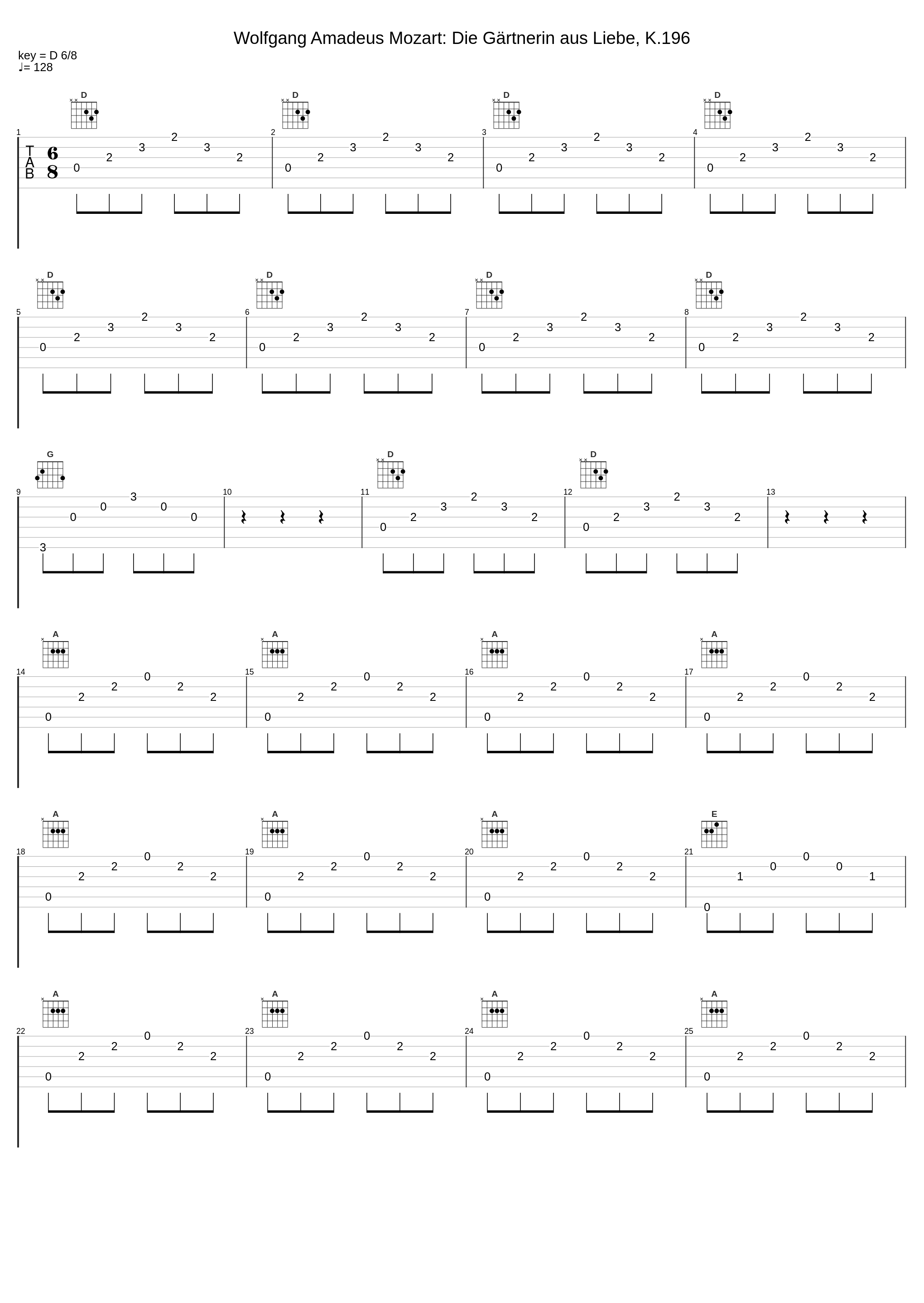 Wolfgang Amadeus Mozart: Die Gärtnerin aus Liebe, K.196_Wolfgang Amadeus Mozart_1