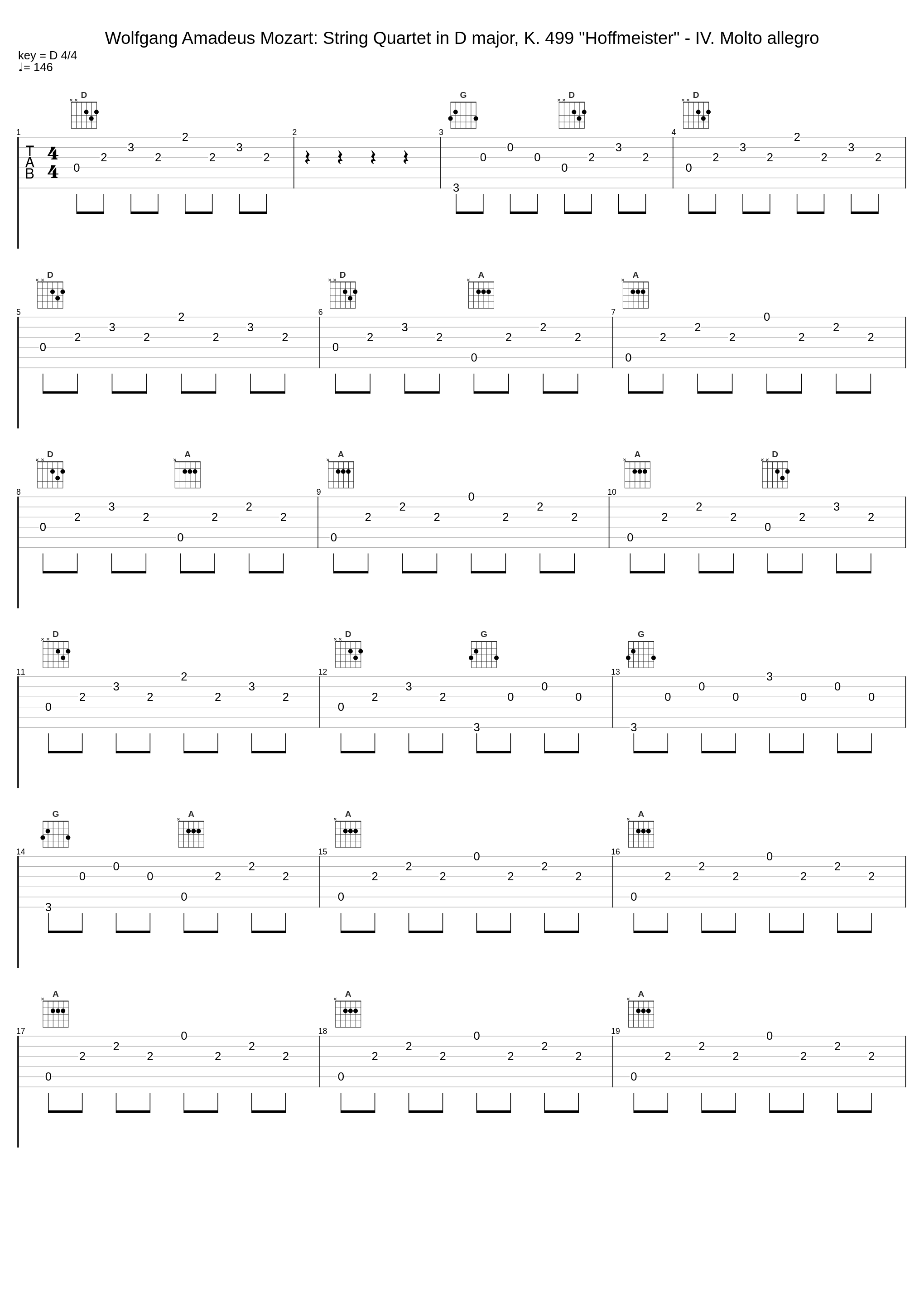 Wolfgang Amadeus Mozart: String Quartet in D major, K. 499 "Hoffmeister" - IV. Molto allegro_Wolfgang Amadeus Mozart_1