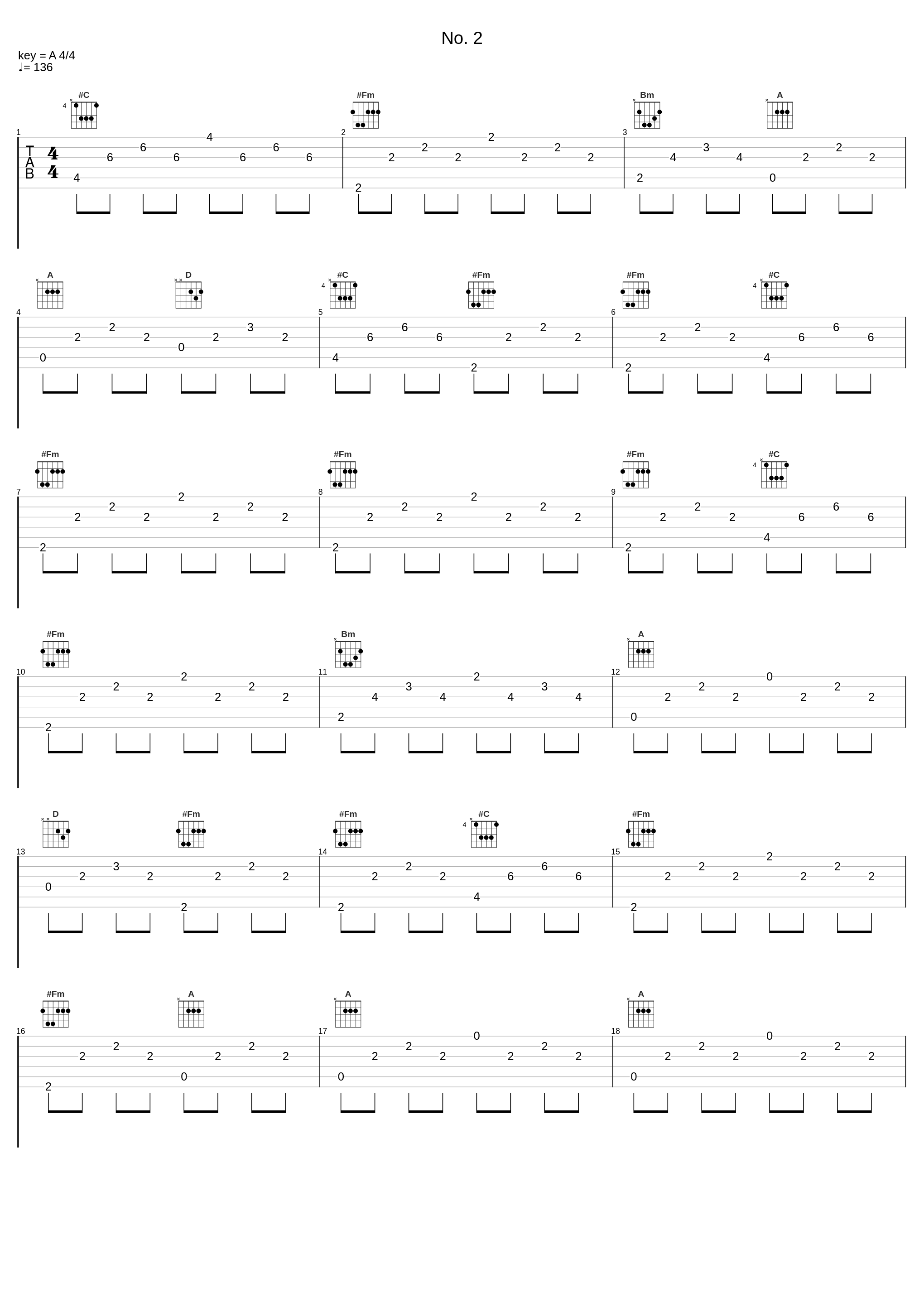 No. 2_Alexander Goldenweiser,Alexander Scriabin,Heinich Neuhaus,Samuel Feinberg_1