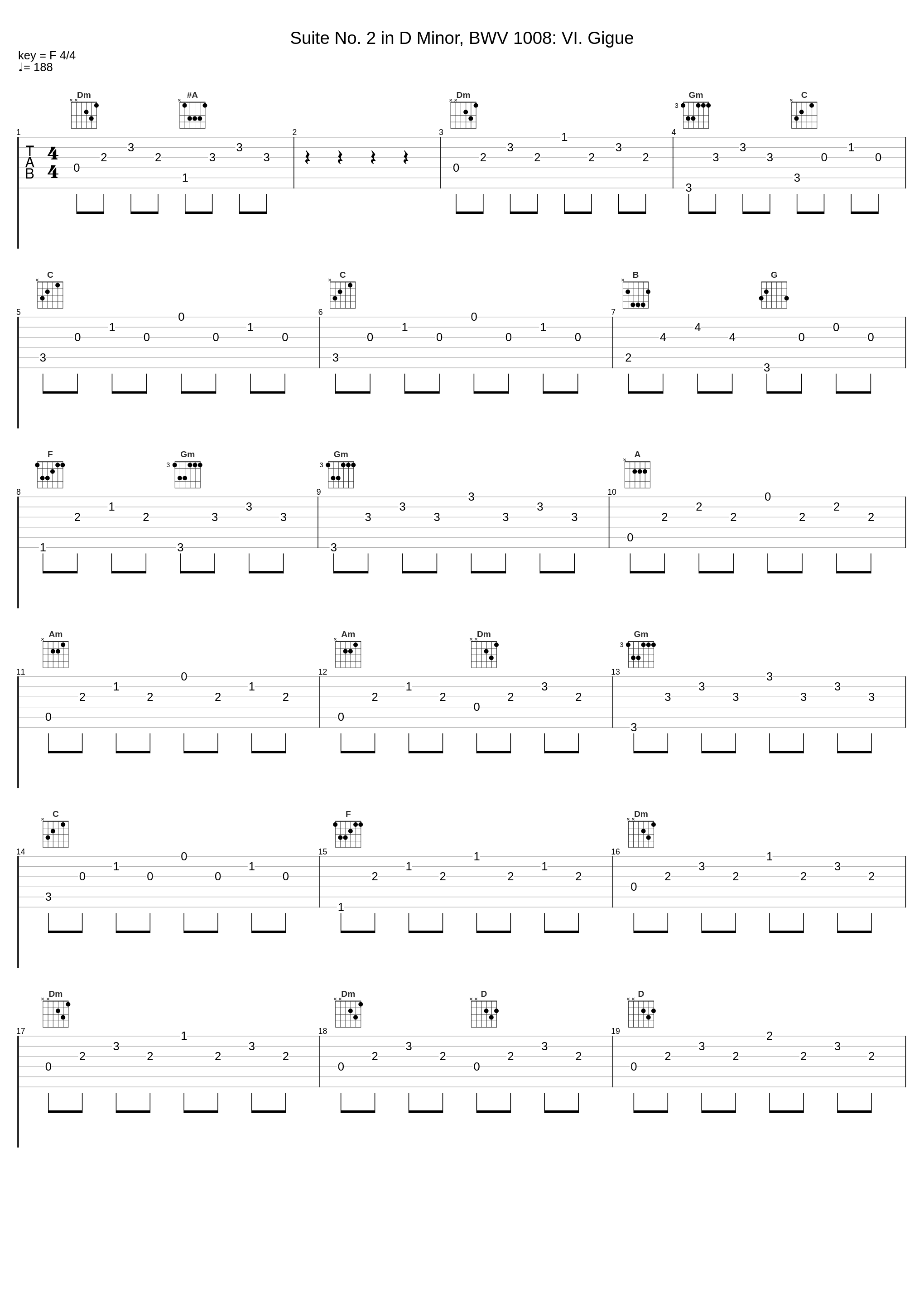 Suite No. 2 in D Minor, BWV 1008: VI. Gigue_Maitane Sebastian_1