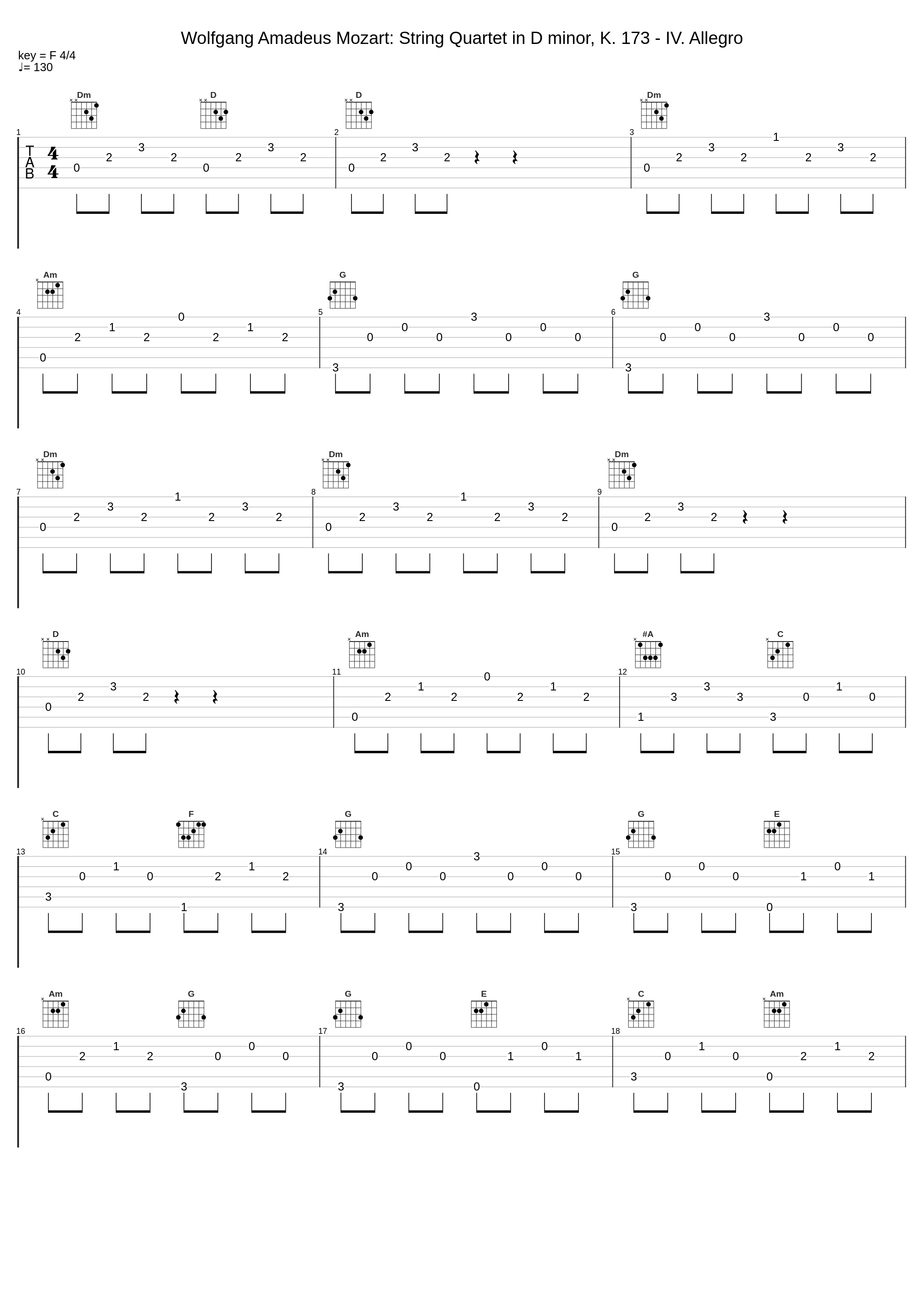 Wolfgang Amadeus Mozart: String Quartet in D minor, K. 173 - IV. Allegro_Wolfgang Amadeus Mozart_1
