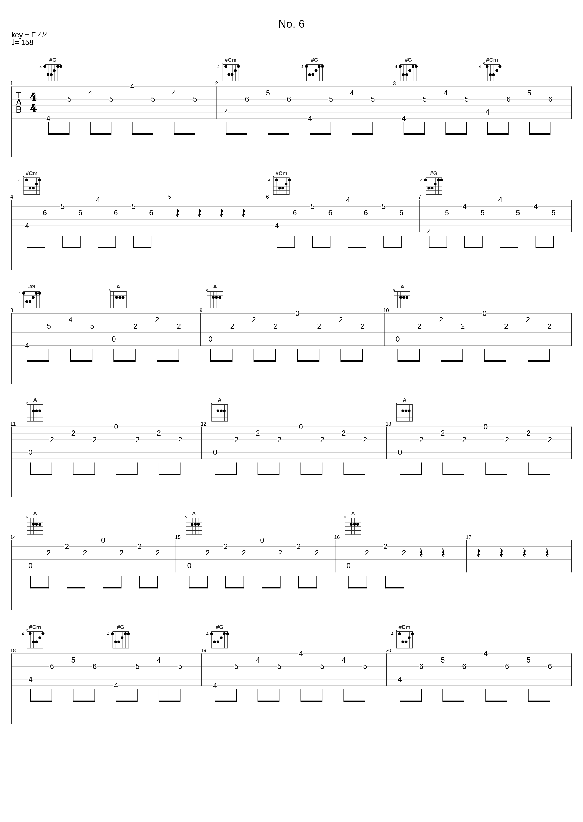 No. 6_Alexander Goldenweiser,Alexander Scriabin,Heinich Neuhaus,Samuel Feinberg_1