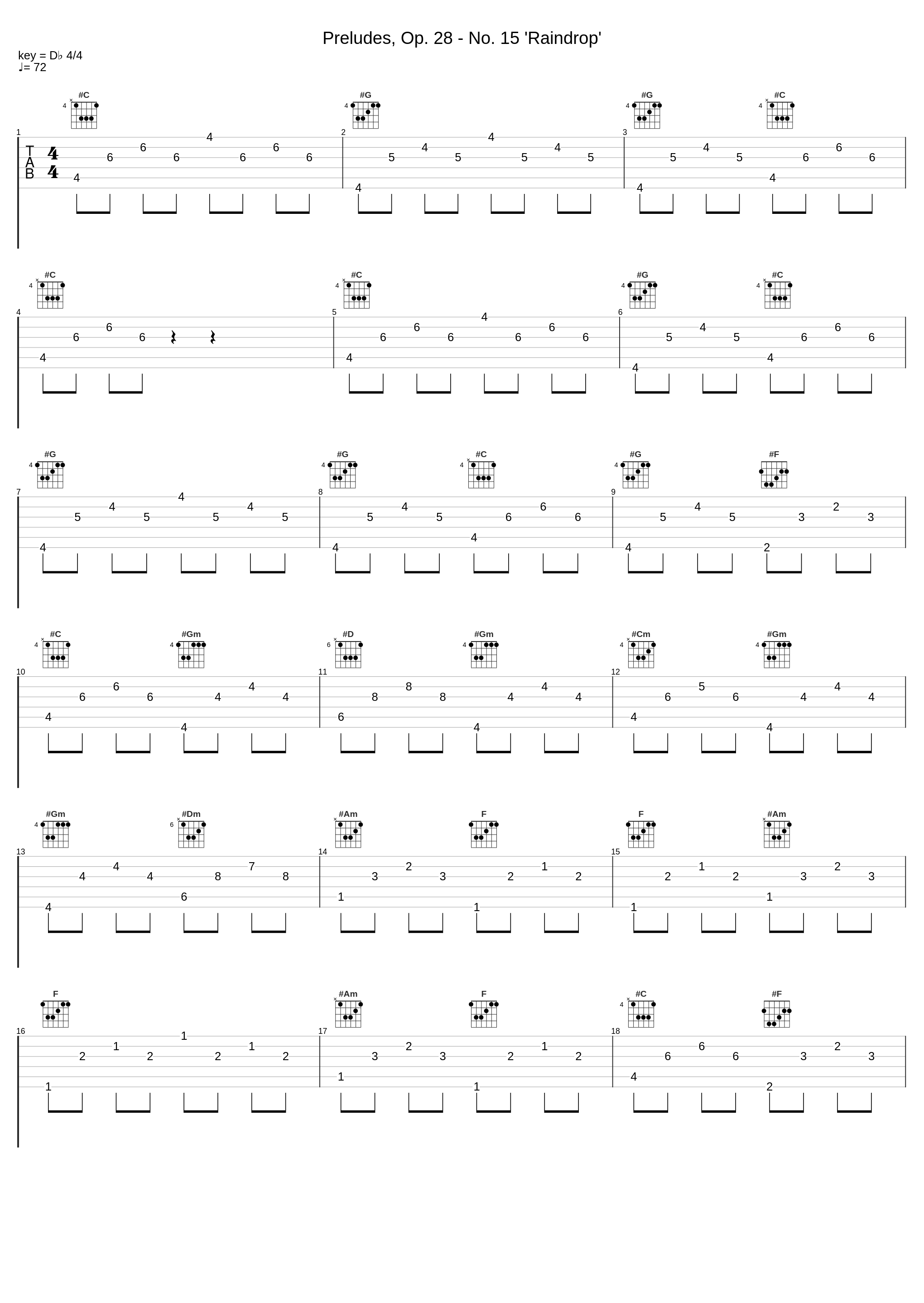 Preludes, Op. 28 - No. 15 'Raindrop'_Frédéric Chopin_1