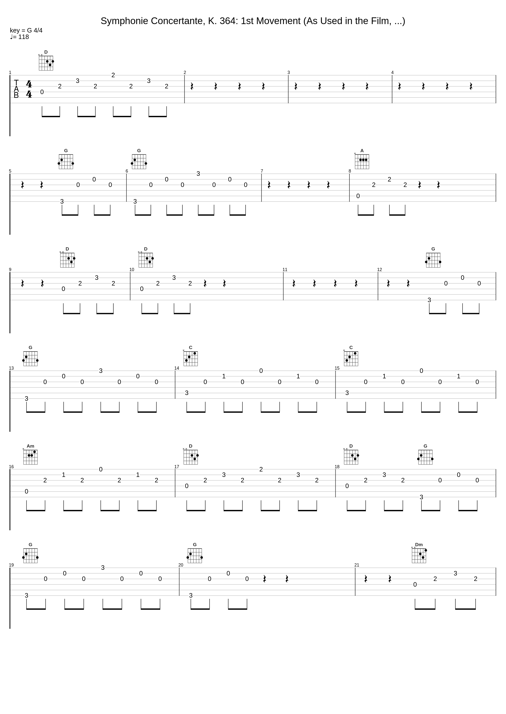 Symphonie Concertante, K. 364: 1st Movement (As Used in the Film, ...)_Wolfgang Amadeus Mozart_1