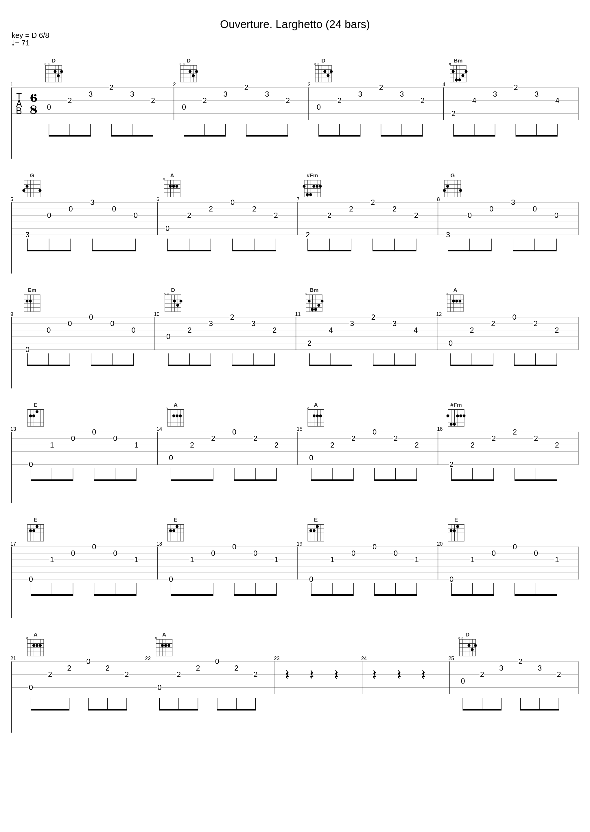 Ouverture. Larghetto (24 bars)_George Friedrich Handel_1