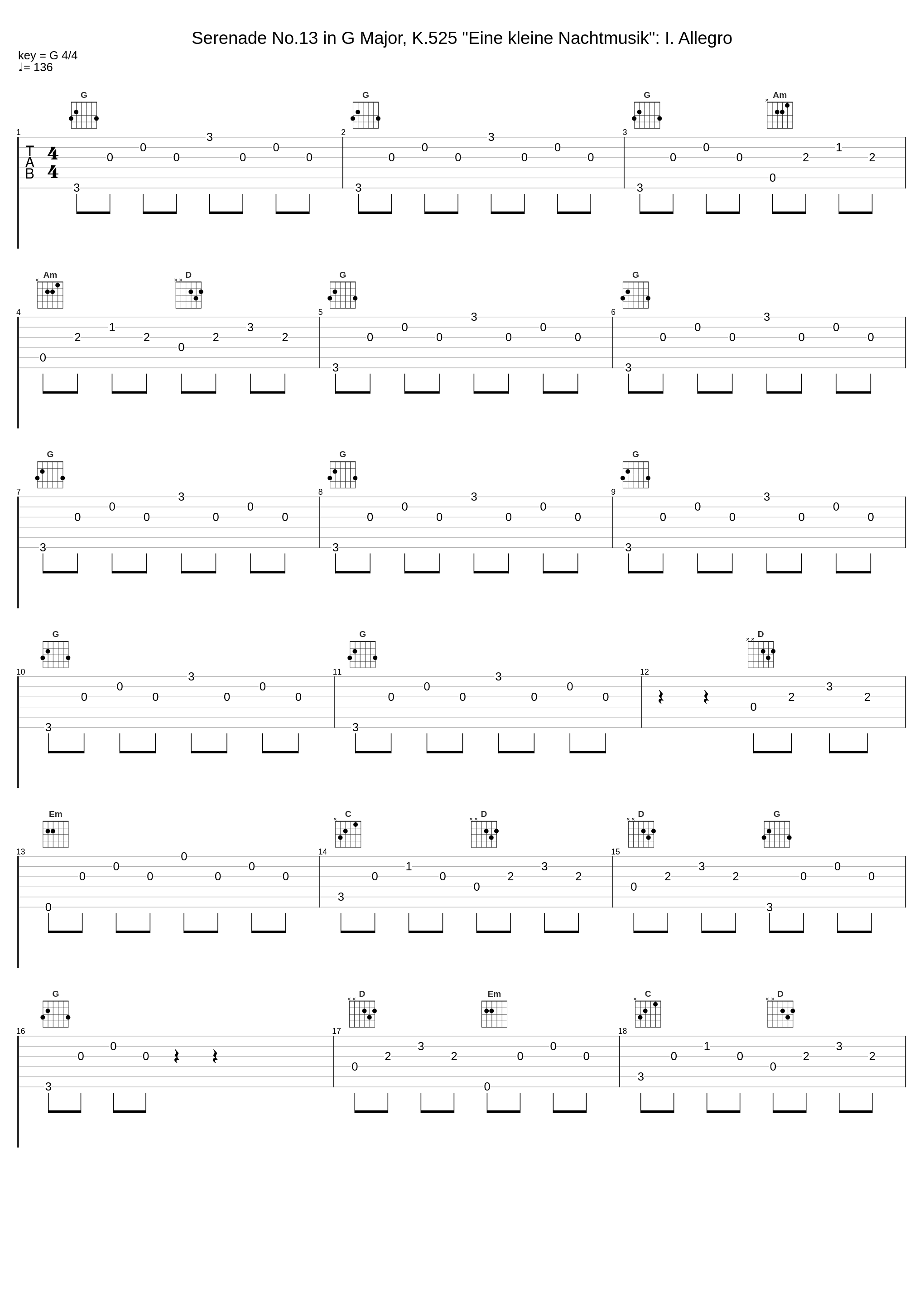Serenade No.13 in G Major, K.525 "Eine kleine Nachtmusik": I. Allegro_Wolfgang Amadeus Mozart,Various Artists_1