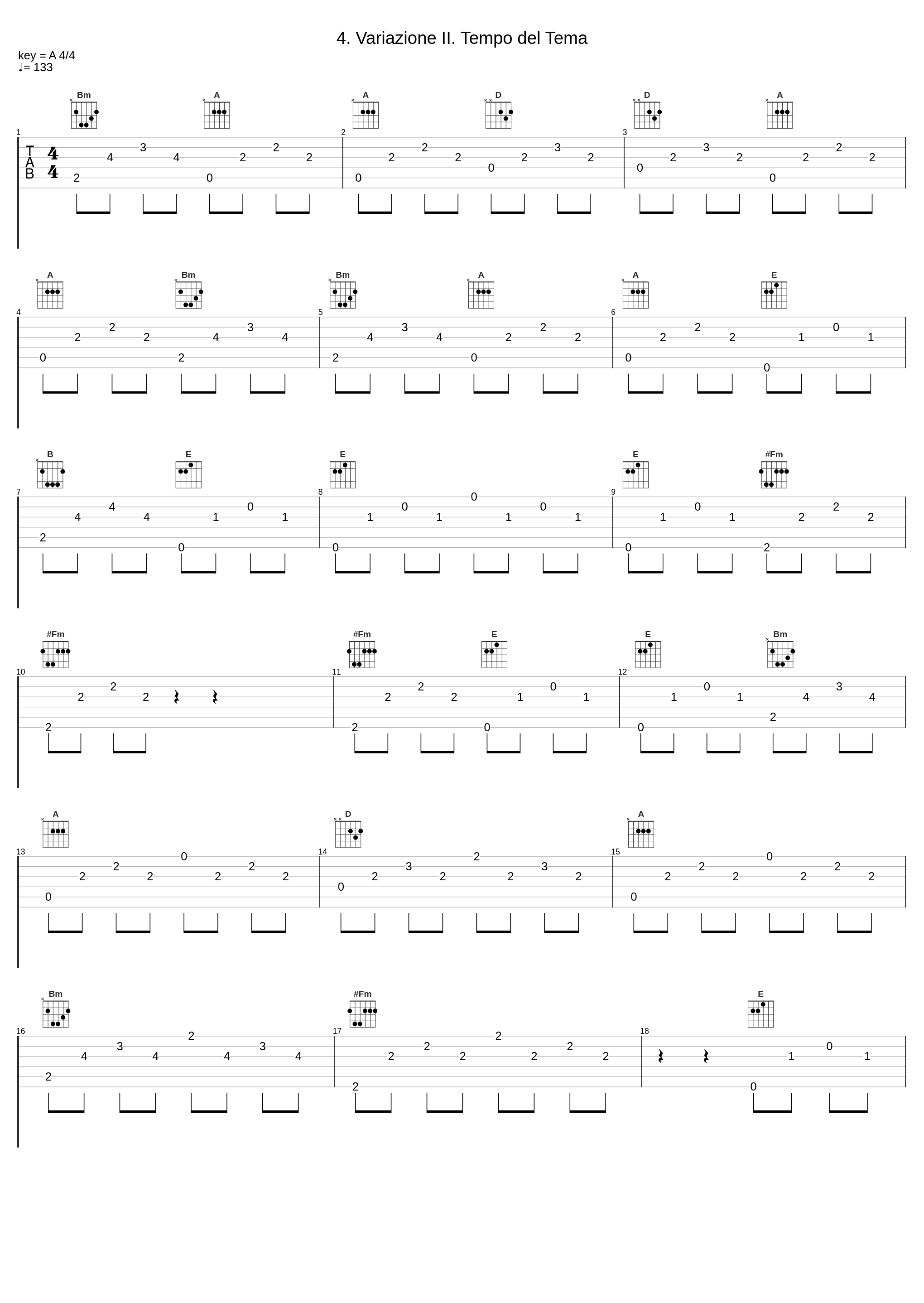 4. Variazione II. Tempo del Tema_Berliner Philharmoniker_1