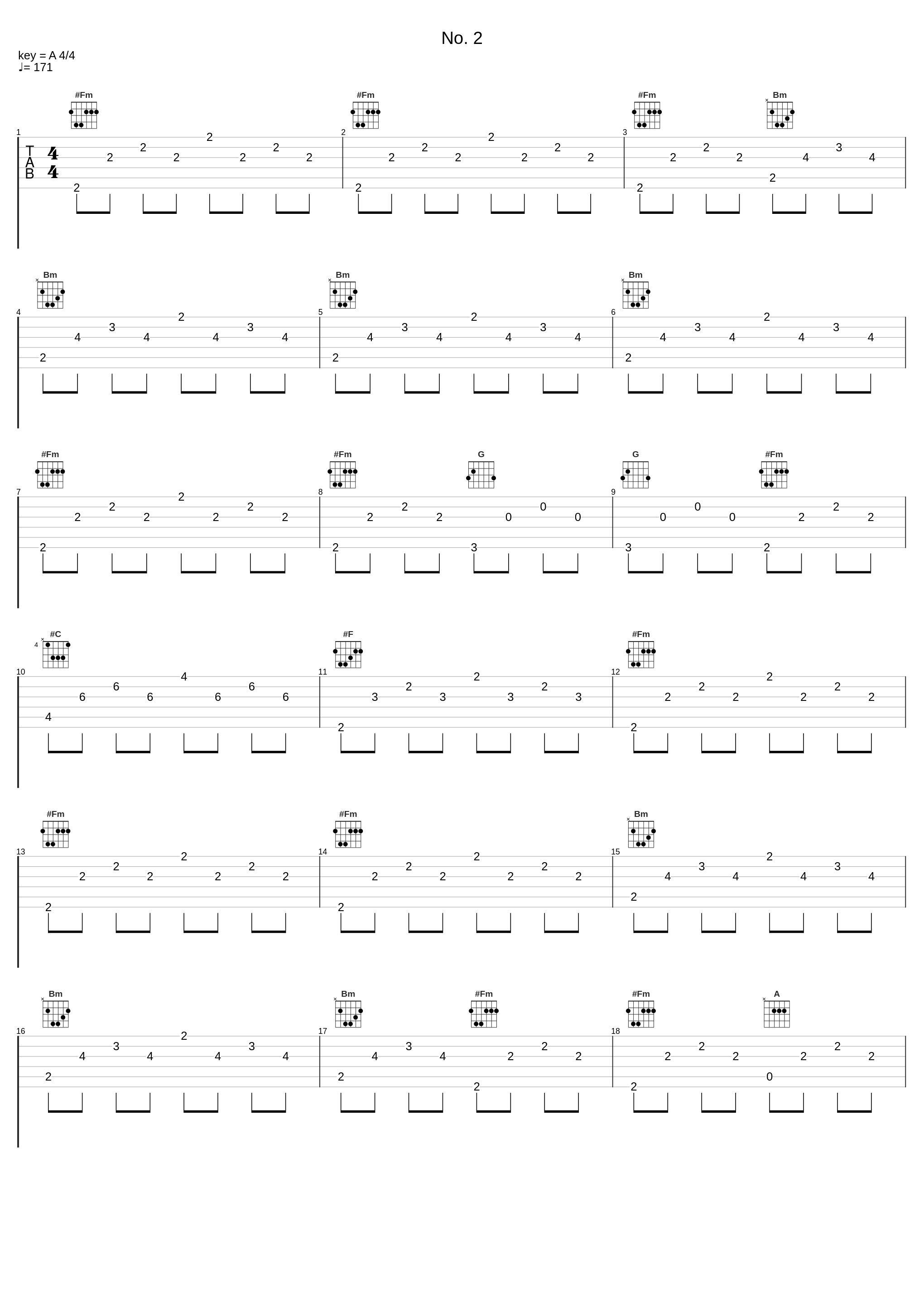 No. 2_Alexander Goldenweiser,Alexander Scriabin,Heinich Neuhaus,Samuel Feinberg_1