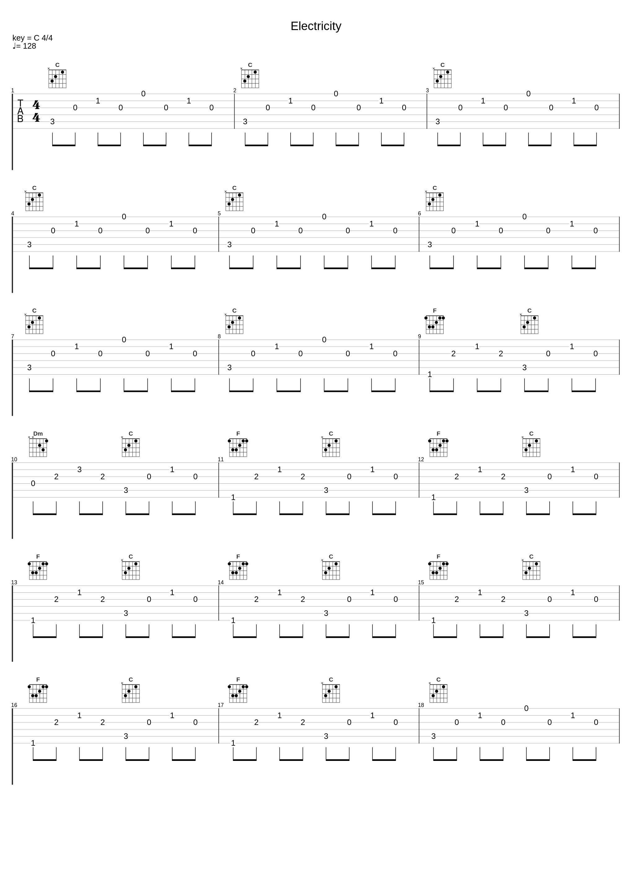 Electricity_Power Music Workout,Blender,Clement Marie Jacques Picard,Diana Gordon,Dua Lipa,Jacob Ludwig Olofsson,Mark Ronson,Maxime Marie Laurent Picard,Philip Meckseper,Rami Dawod,Romy Madley Croft,Thomas Wesley Pentz_1