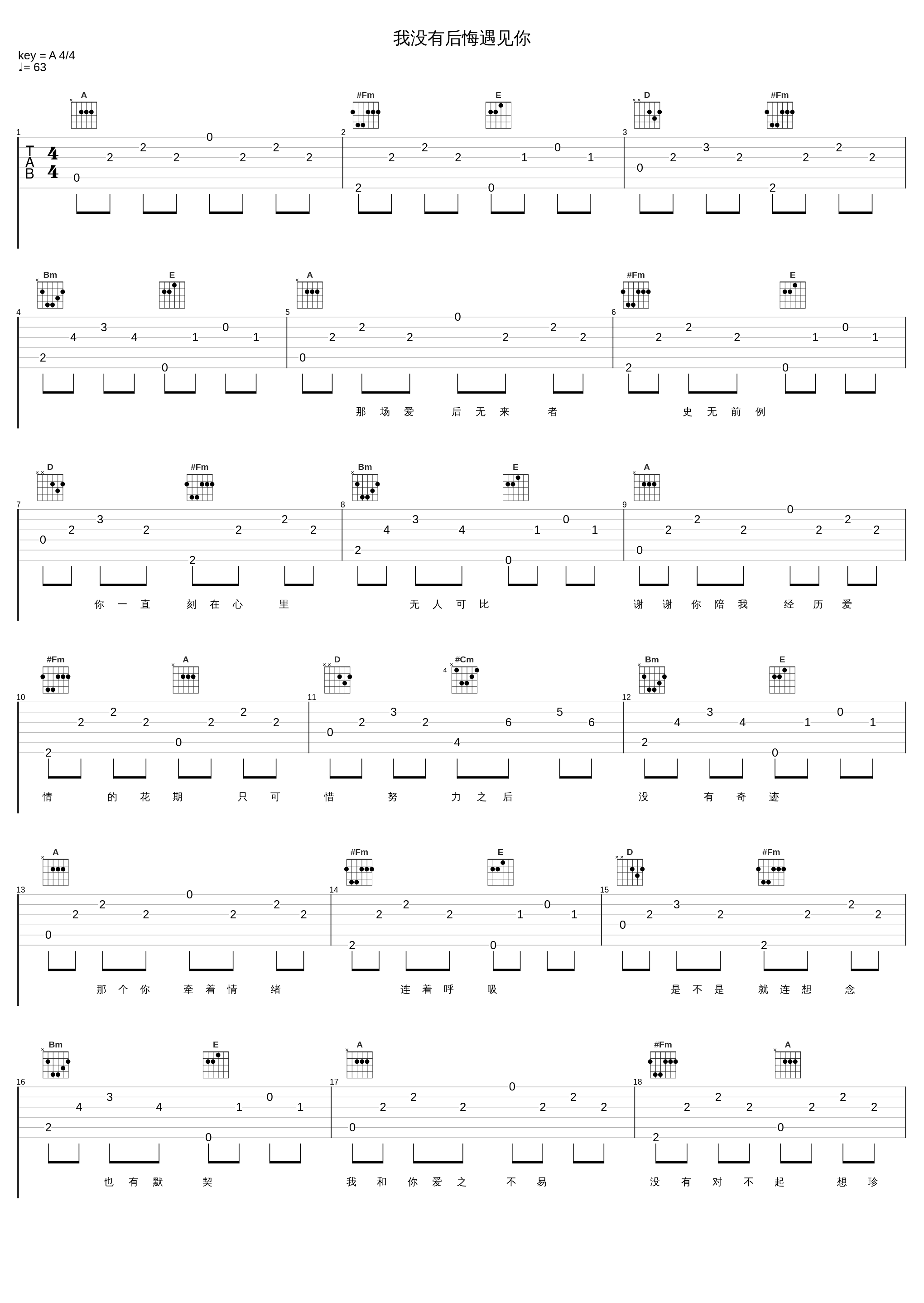 我没有后悔遇见你_吉他的天空_1