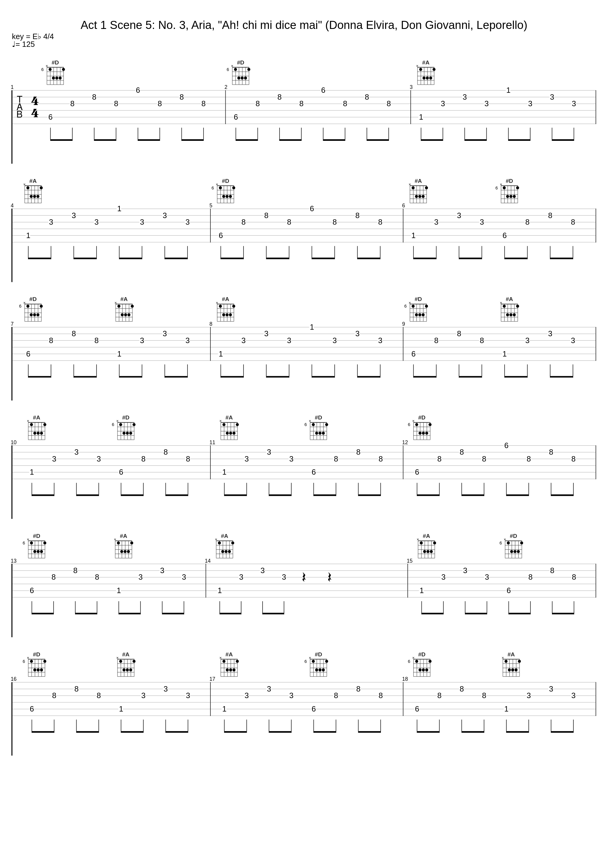 Act 1 Scene 5: No. 3, Aria, "Ah! chi mi dice mai" (Donna Elvira, Don Giovanni, Leporello)_Teodor Currentzis,MusicAeterna,Wolfgang Amadeus Mozart,Dimitris Tiliakos,Vito Priante,Karina Gauvin_1