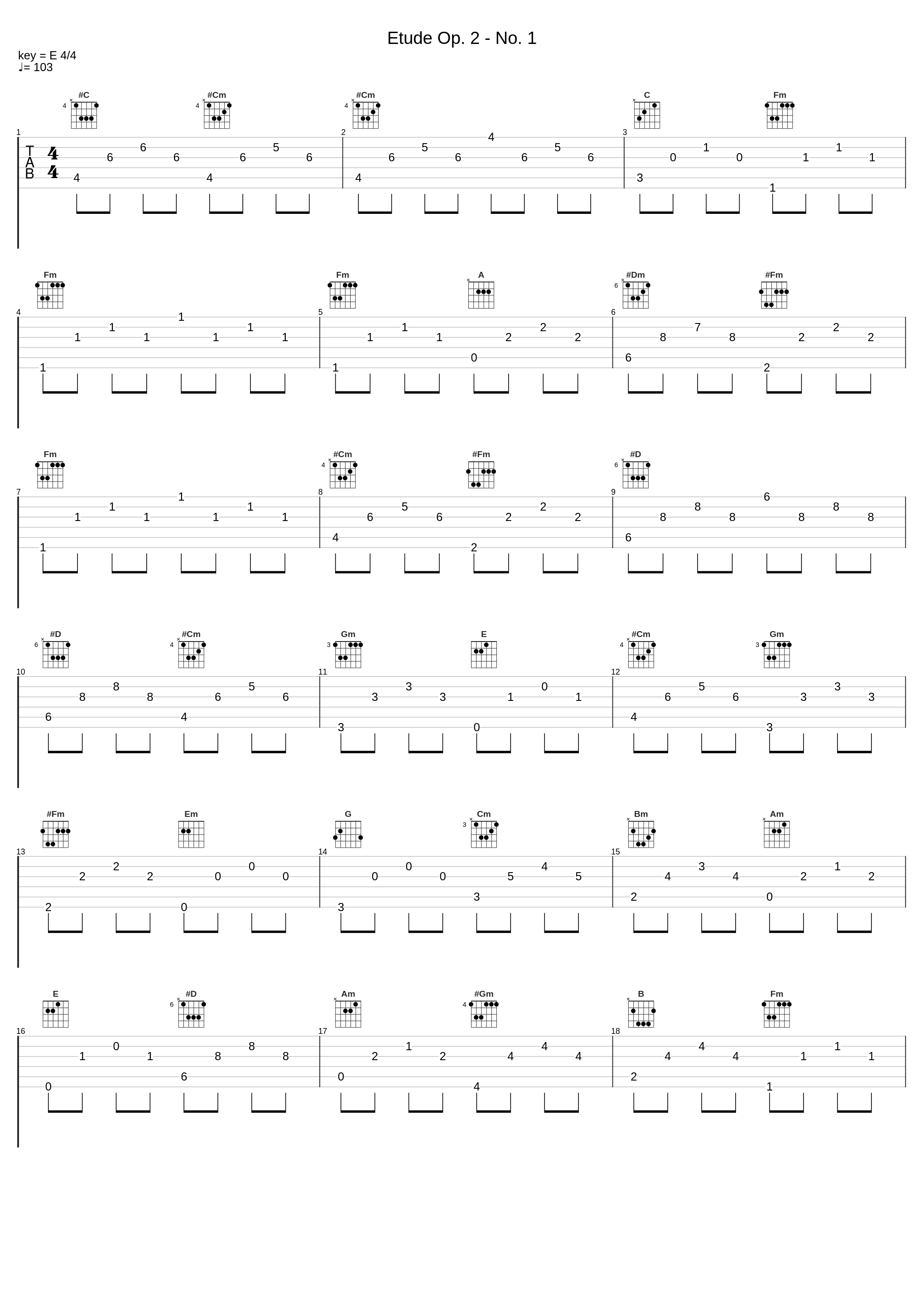 Etude Op. 2 - No. 1_Alexander Goldenweiser,Alexander Scriabin,Heinich Neuhaus,Samuel Feinberg_1