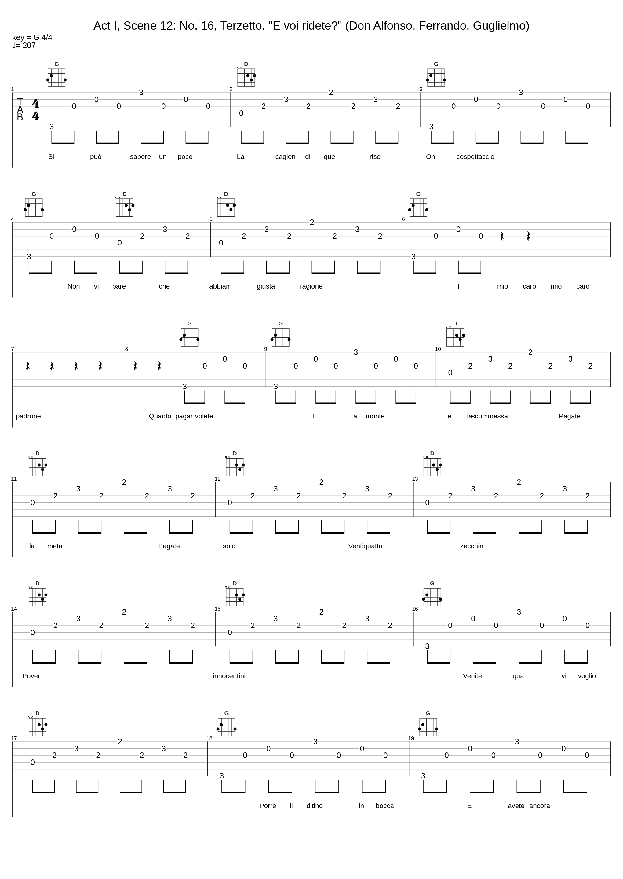 Act I, Scene 12: No. 16, Terzetto. "E voi ridete?" (Don Alfonso, Ferrando, Guglielmo)_Erich Leinsdorf,Wolfgang Amadeus Mozart_1