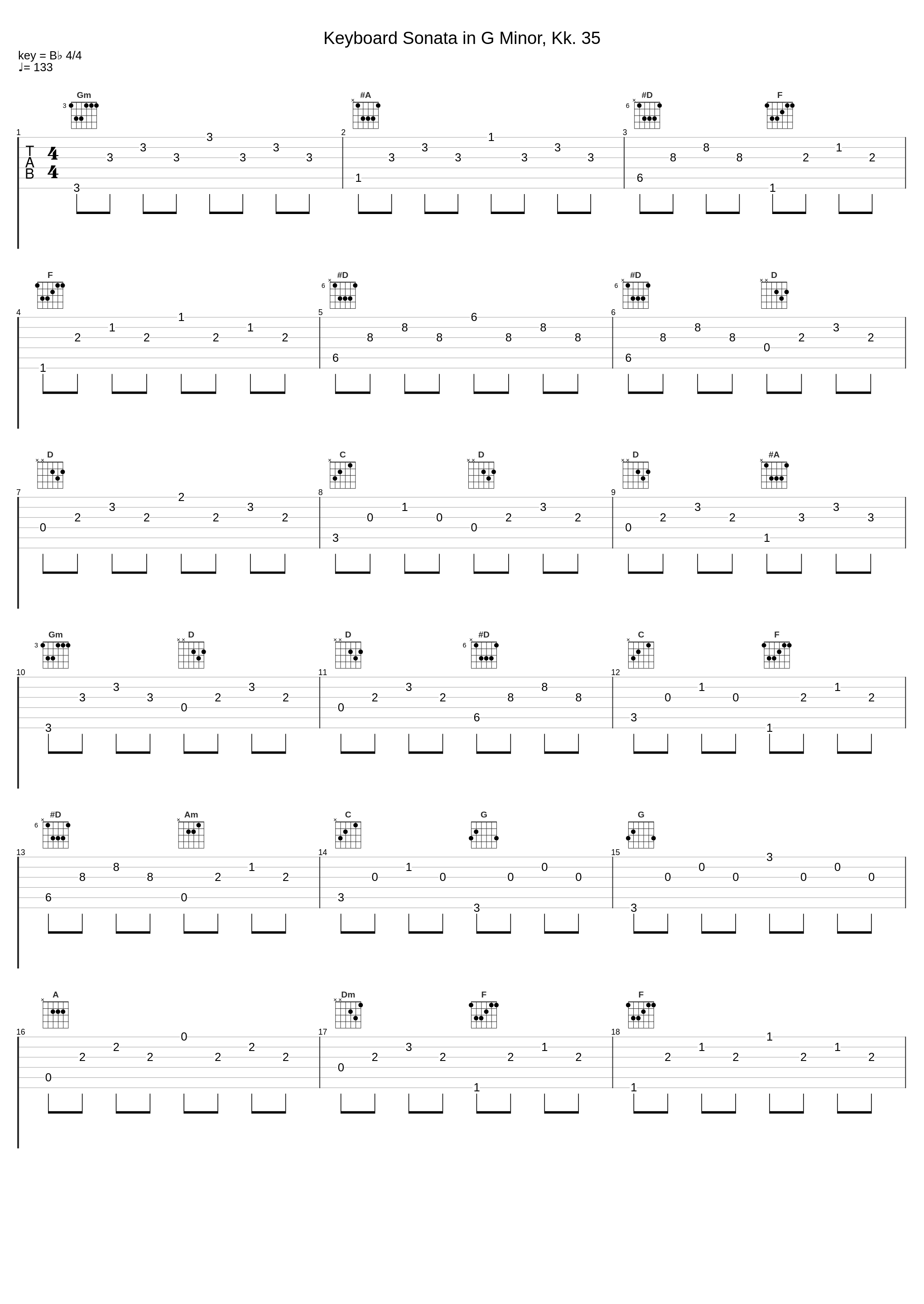 Keyboard Sonata in G Minor, Kk. 35_Federico Colli_1