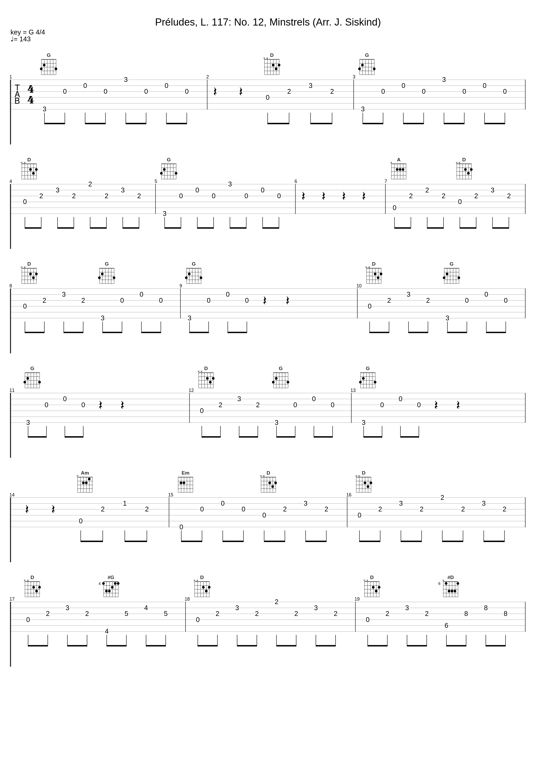 Préludes, L. 117: No. 12, Minstrels (Arr. J. Siskind)_Andrew Rathbun,Jeremy Siskind_1