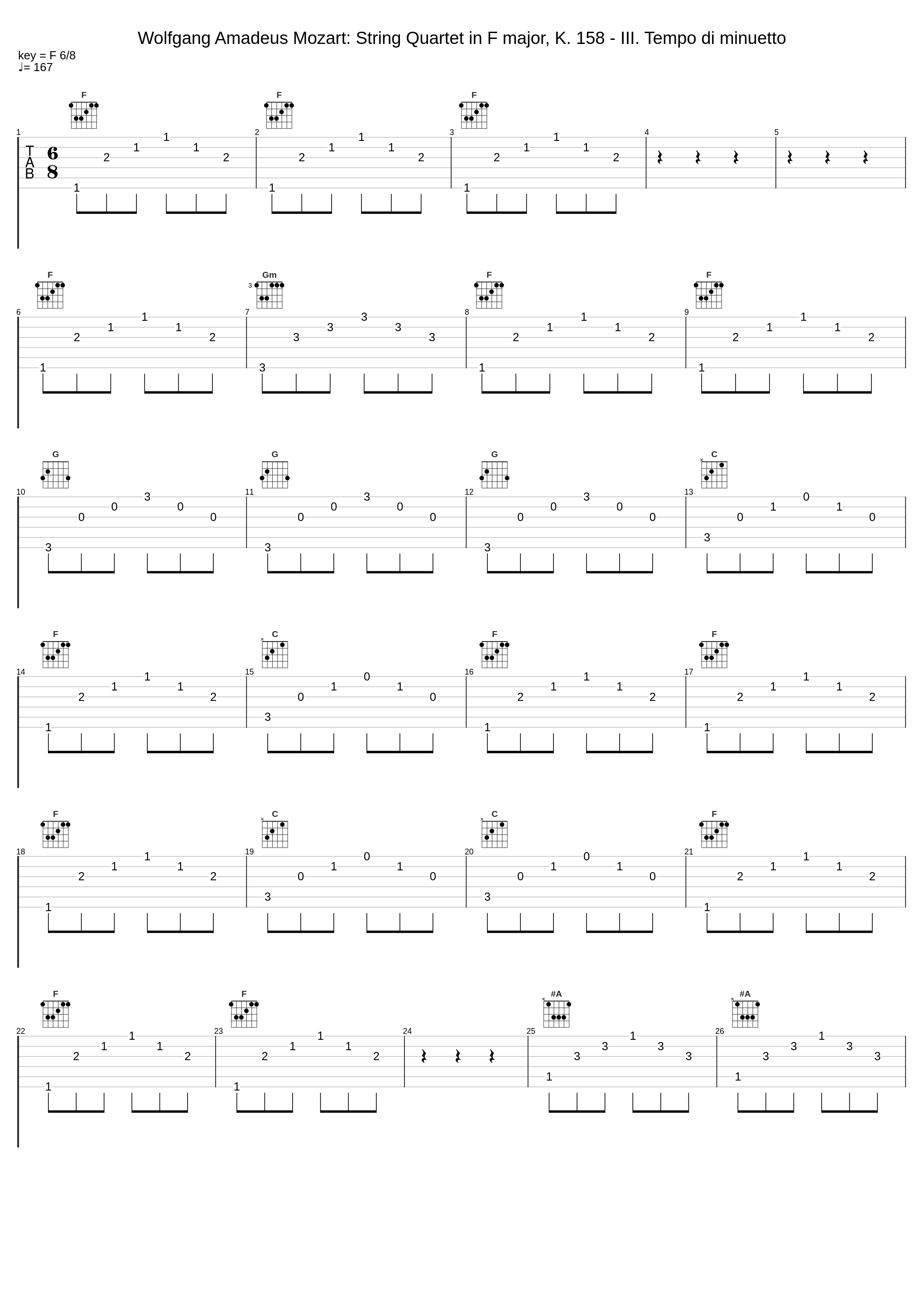 Wolfgang Amadeus Mozart: String Quartet in F major, K. 158 - III. Tempo di minuetto_Wolfgang Amadeus Mozart_1