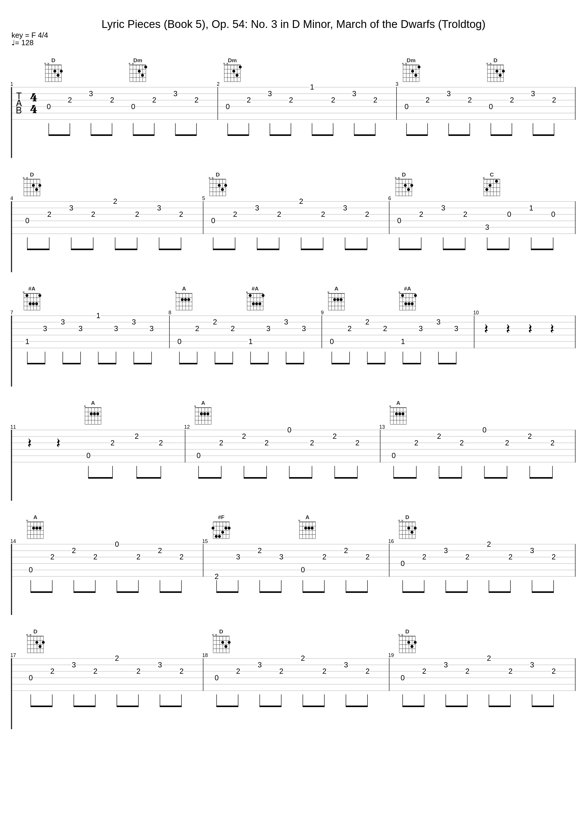 Lyric Pieces (Book 5), Op. 54: No. 3 in D Minor, March of the Dwarfs (Troldtog)_Walter Gieseking_1