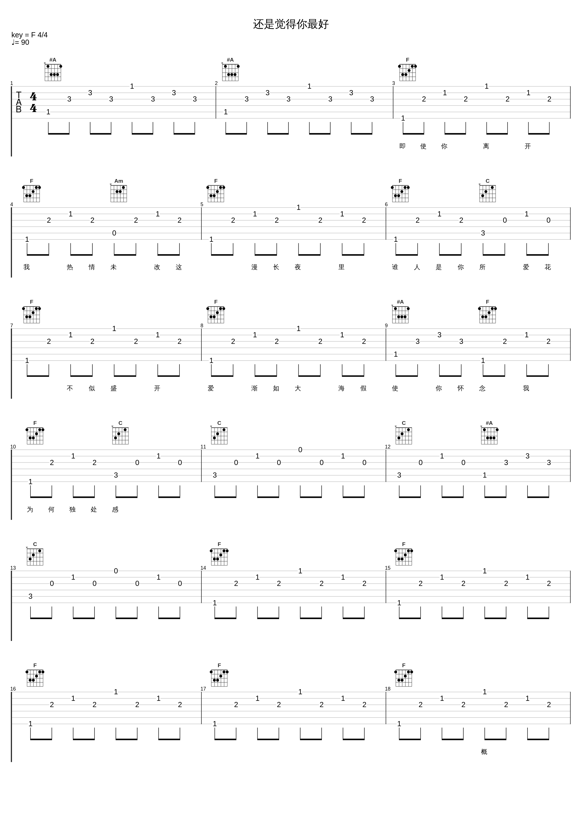 还是觉得你最好_张学友_1