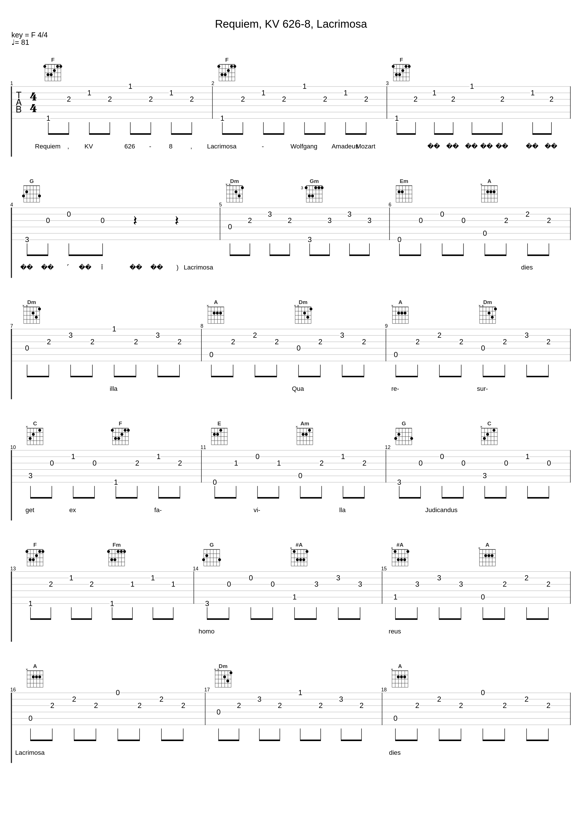 Requiem, KV 626-8, Lacrimosa_Wolfgang Amadeus Mozart_1