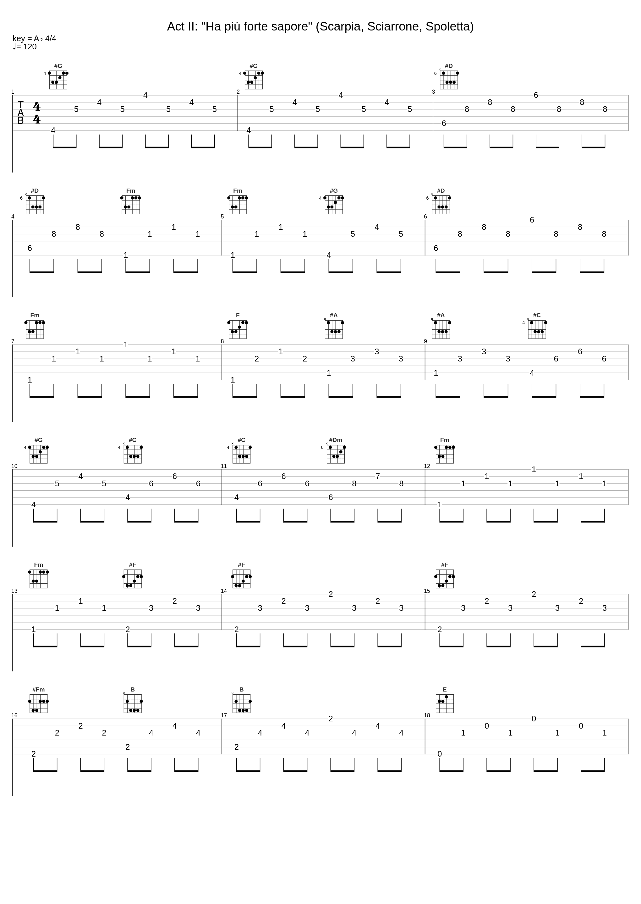 Act II: "Ha più forte sapore" (Scarpia, Sciarrone, Spoletta)_Zubin Mehta,Mauro Buffoli,Ruggero Raimondi,Silvestro Sammaritano_1