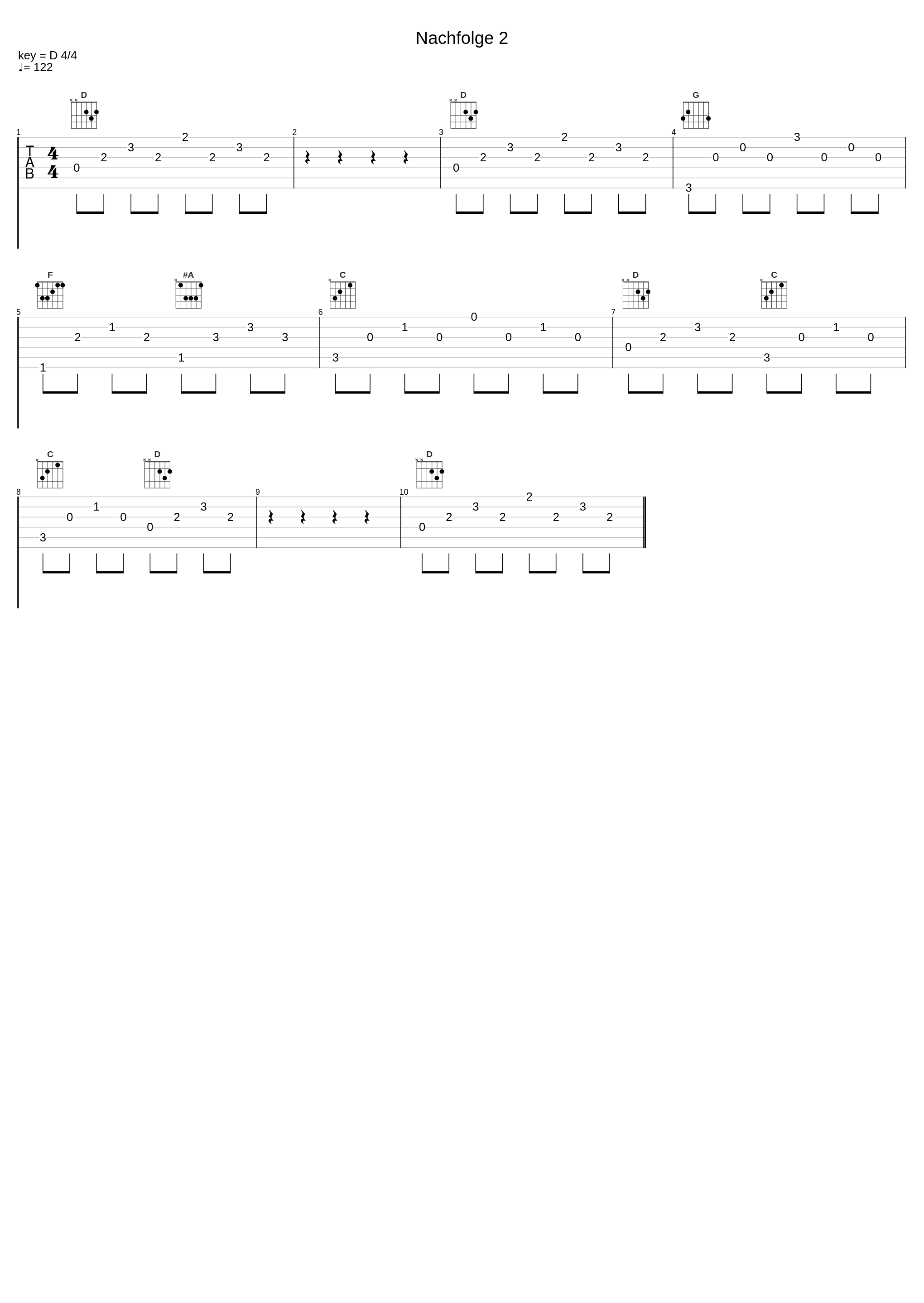 Nachfolge 2_Hella Heizmann_1