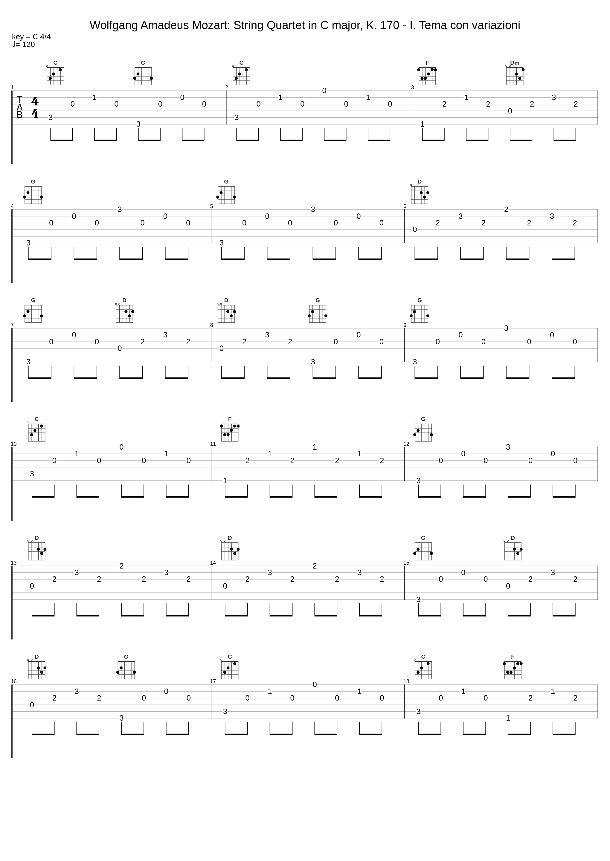 Wolfgang Amadeus Mozart: String Quartet in C major, K. 170 - I. Tema con variazioni_Wolfgang Amadeus Mozart_1