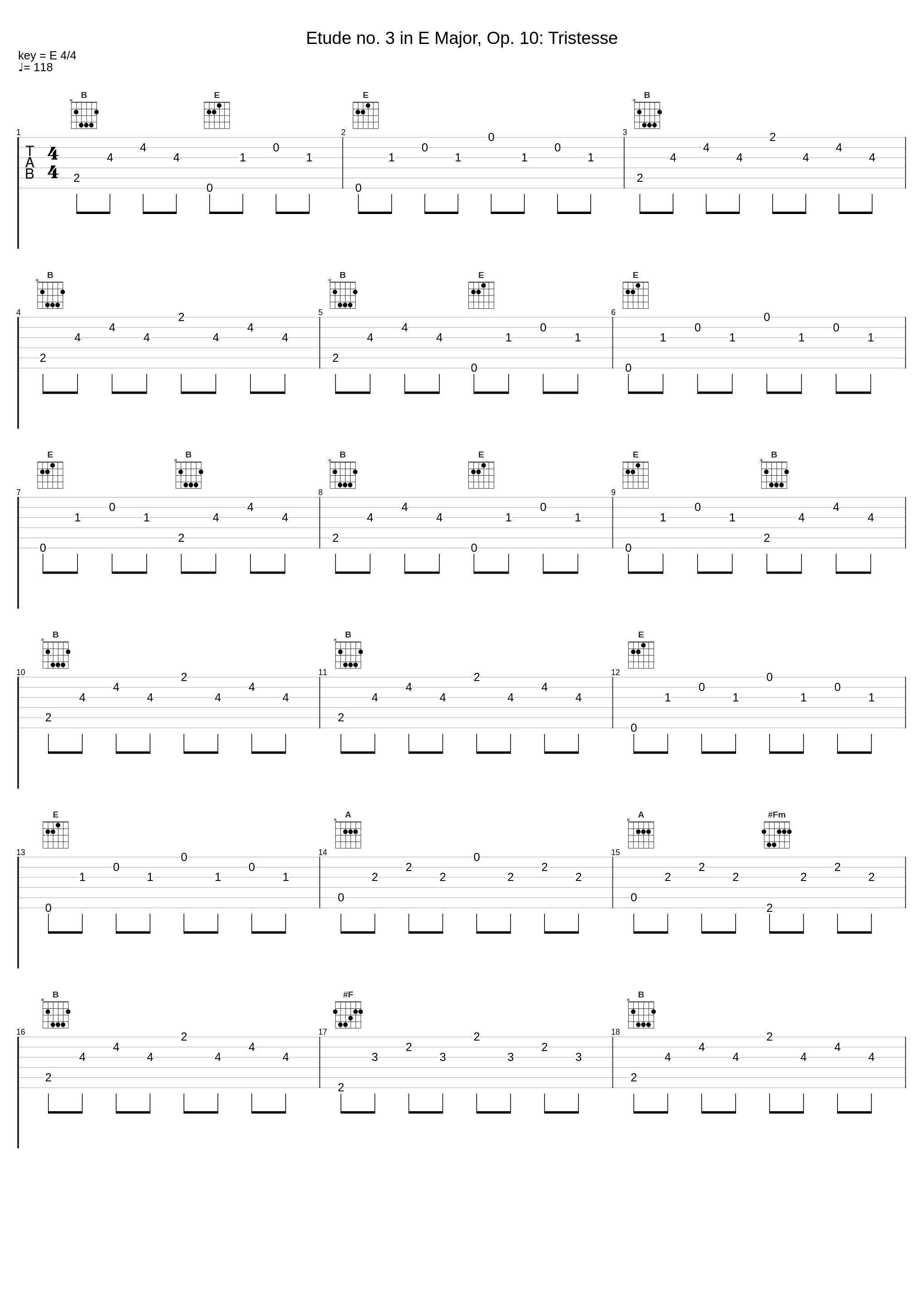 Etude no. 3 in E Major, Op. 10: Tristesse_Edward Neeman,Frédéric Chopin_1