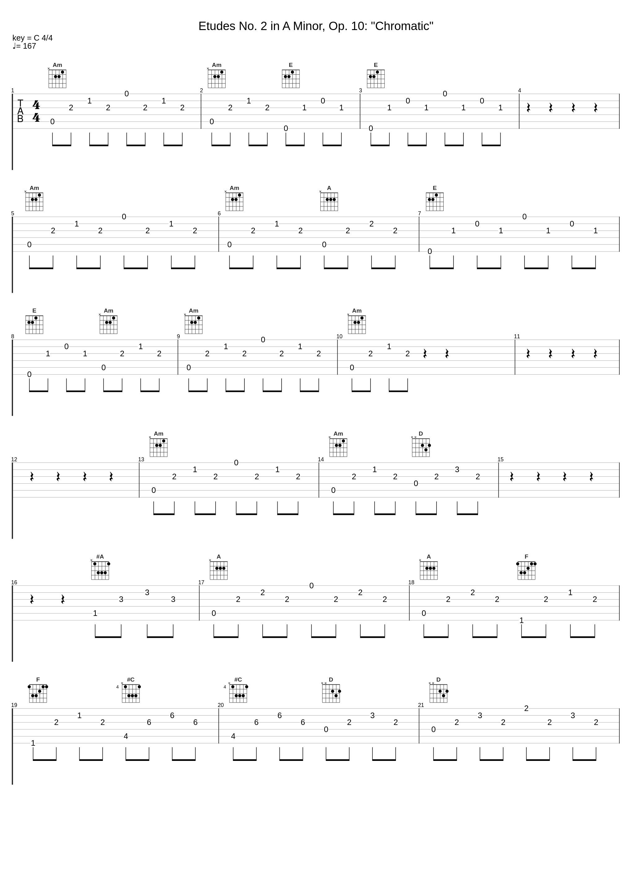 Etudes No. 2 in A Minor, Op. 10: "Chromatic"_Vladimir Ashkenazy,Frédéric Chopin_1