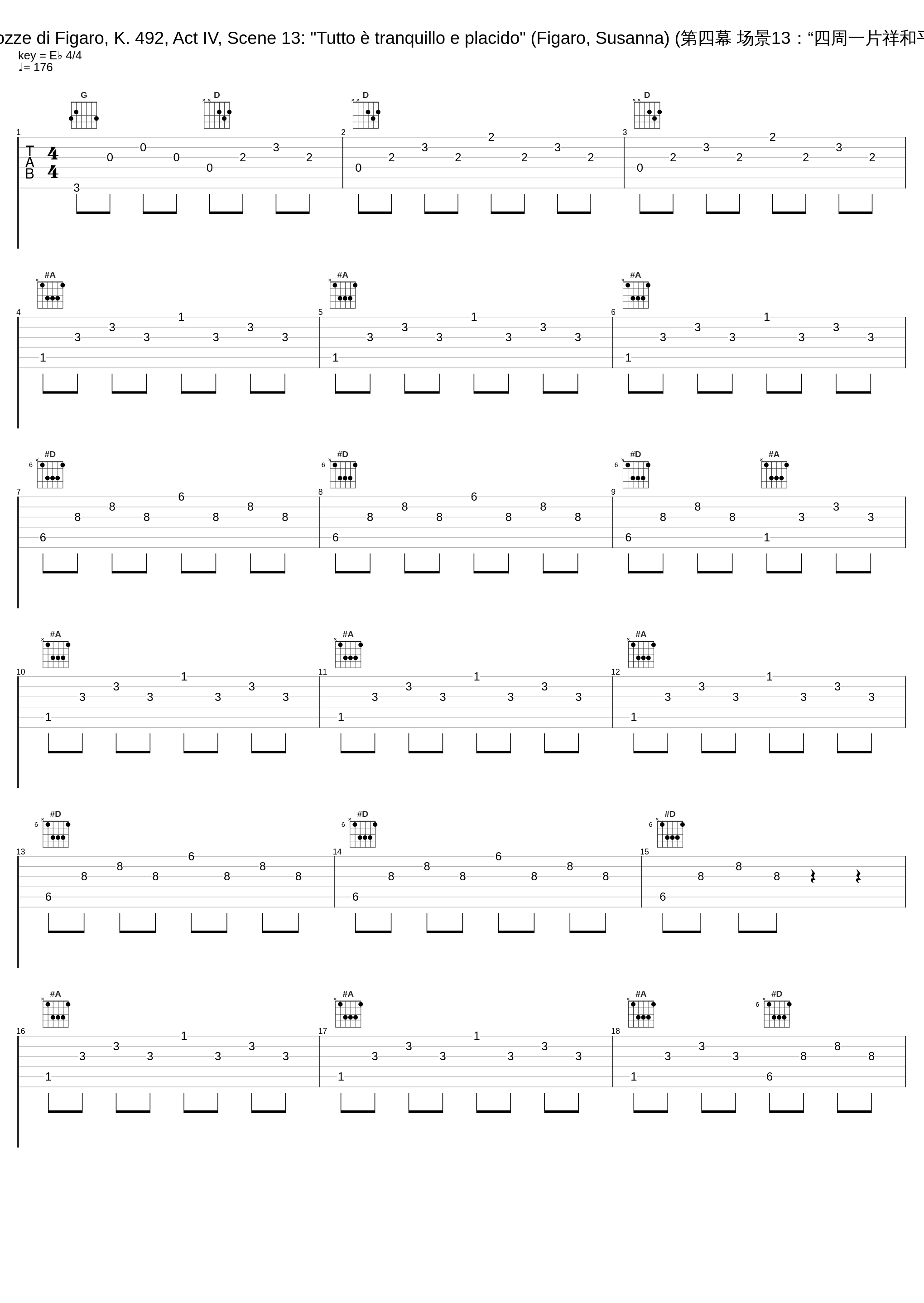 Le nozze di Figaro, K. 492, Act IV, Scene 13: "Tutto è tranquillo e placido" (Figaro, Susanna) (第四幕 场景13：“四周一片祥和平静”)_Giuseppe Taddei,Anna Moffo,Philharmonia Orchestra,Carlo Maria Giulini_1