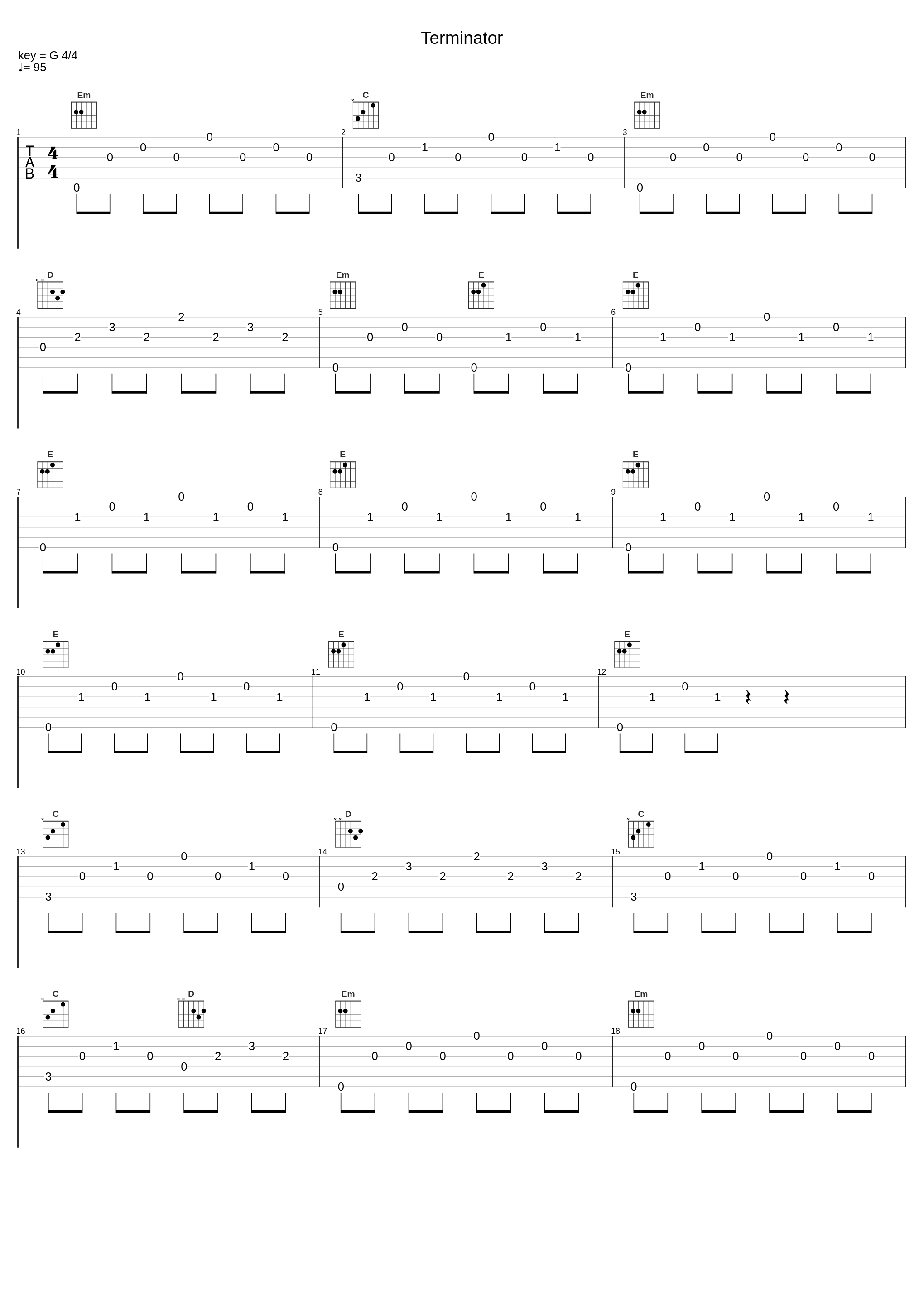 Terminator_Tabata Music_1