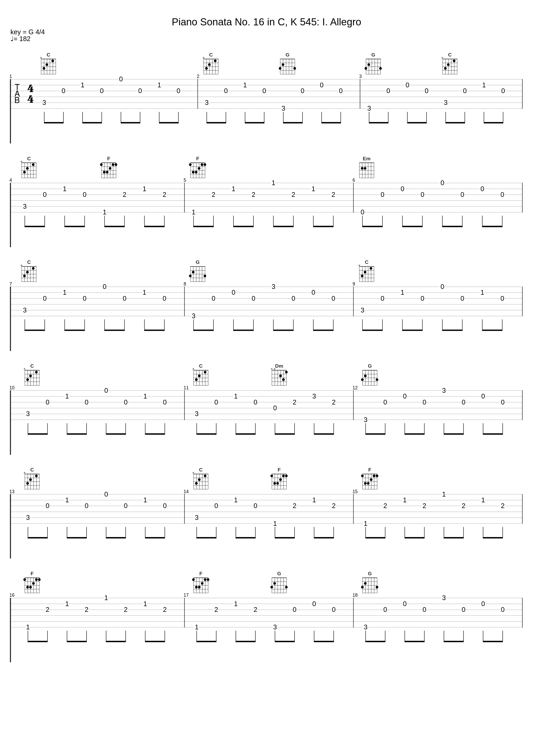 Piano Sonata No. 16 in C, K 545: I. Allegro_Frédéric Malo,Wolfgang Amadeus Mozart_1