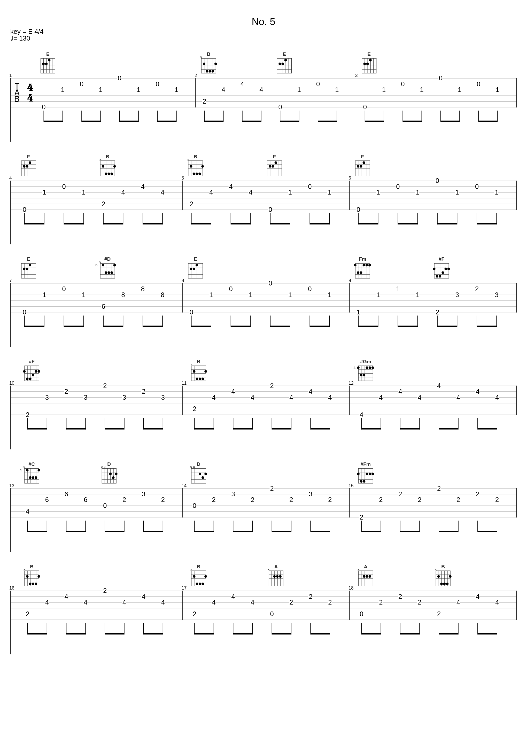 No. 5_Alexander Goldenweiser,Alexander Scriabin,Heinich Neuhaus,Samuel Feinberg_1