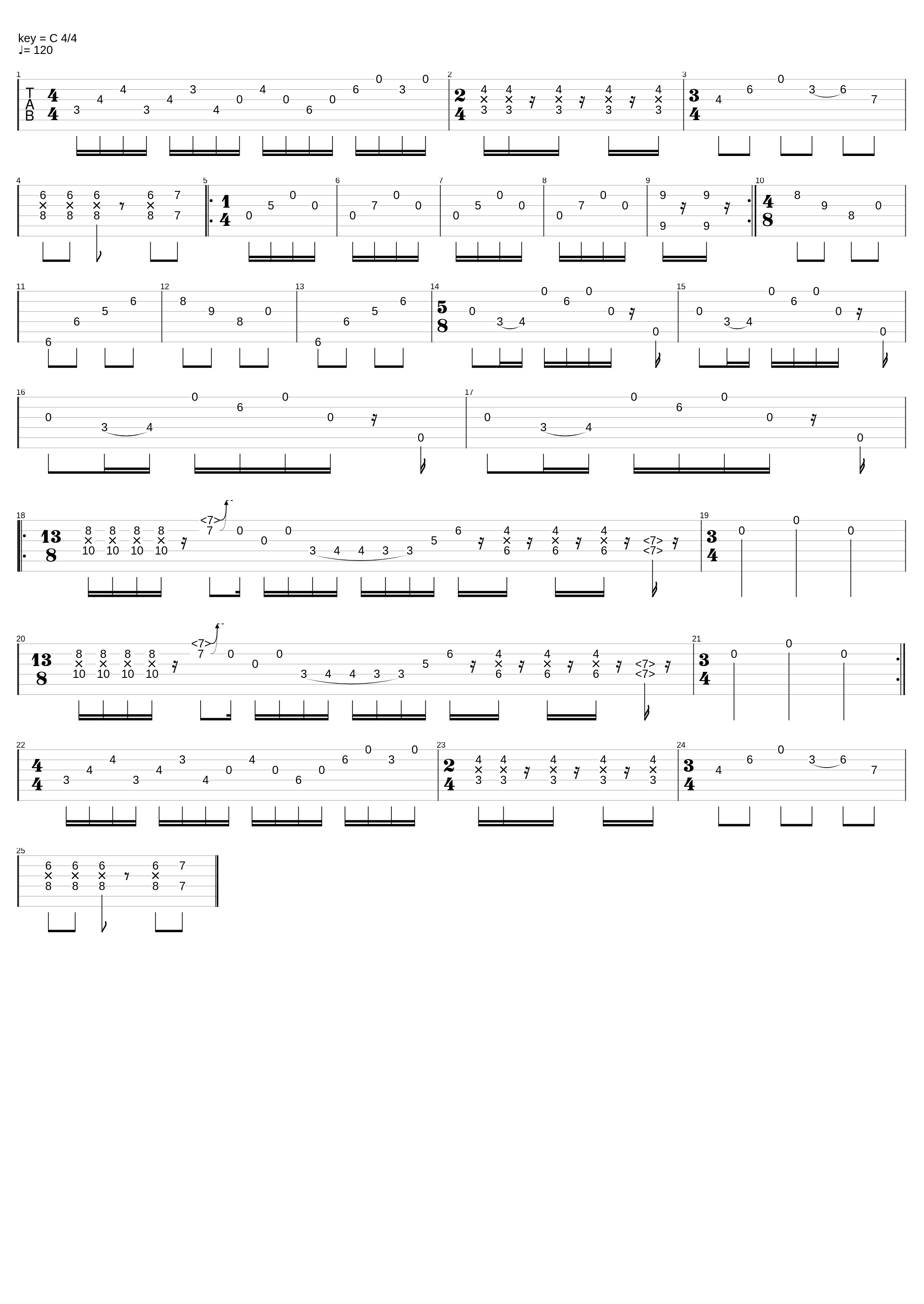 Dissonant music for dea(d)f people_Martin R_1