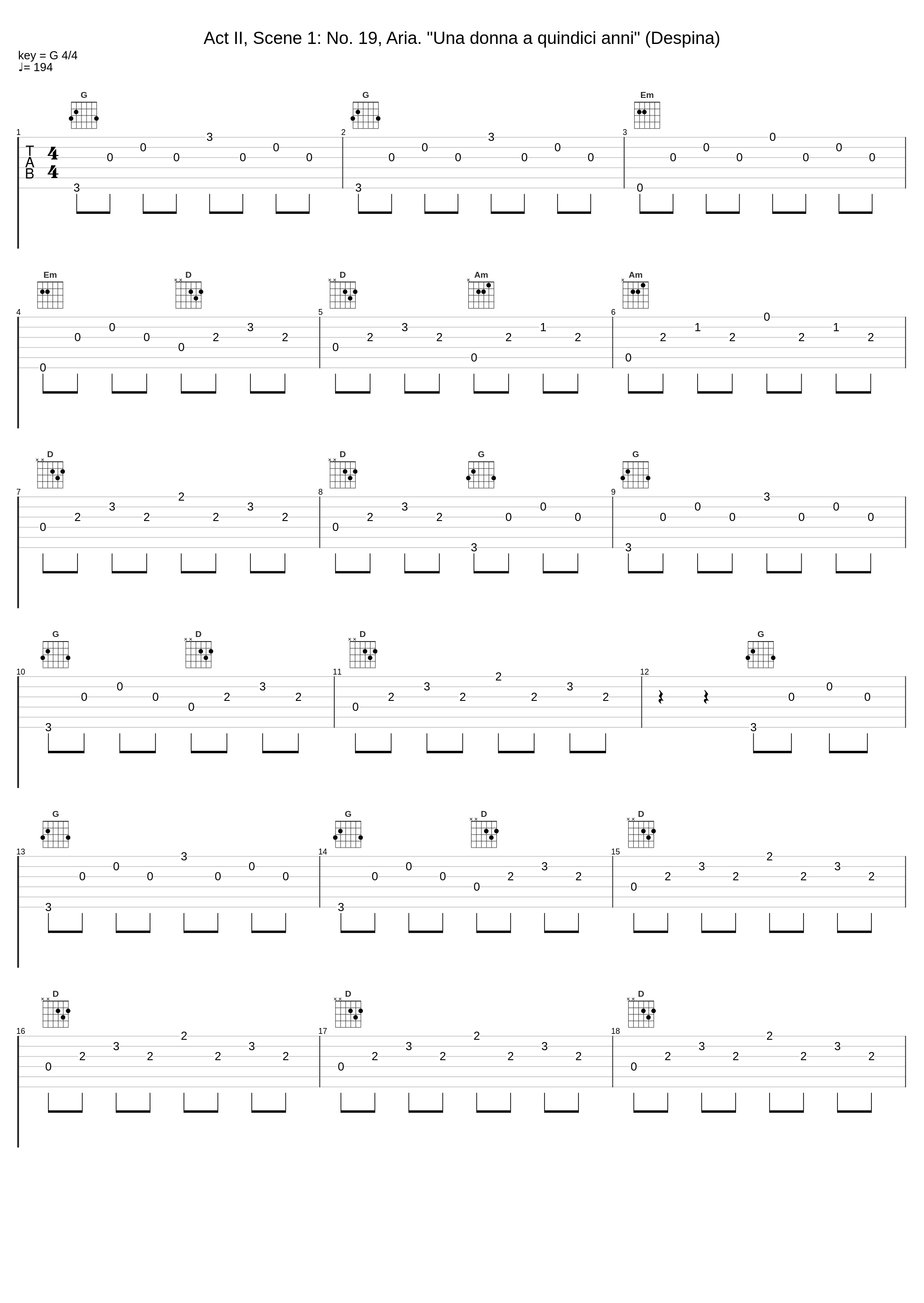 Act II, Scene 1: No. 19, Aria. "Una donna a quindici anni" (Despina)_Erich Leinsdorf,Wolfgang Amadeus Mozart_1