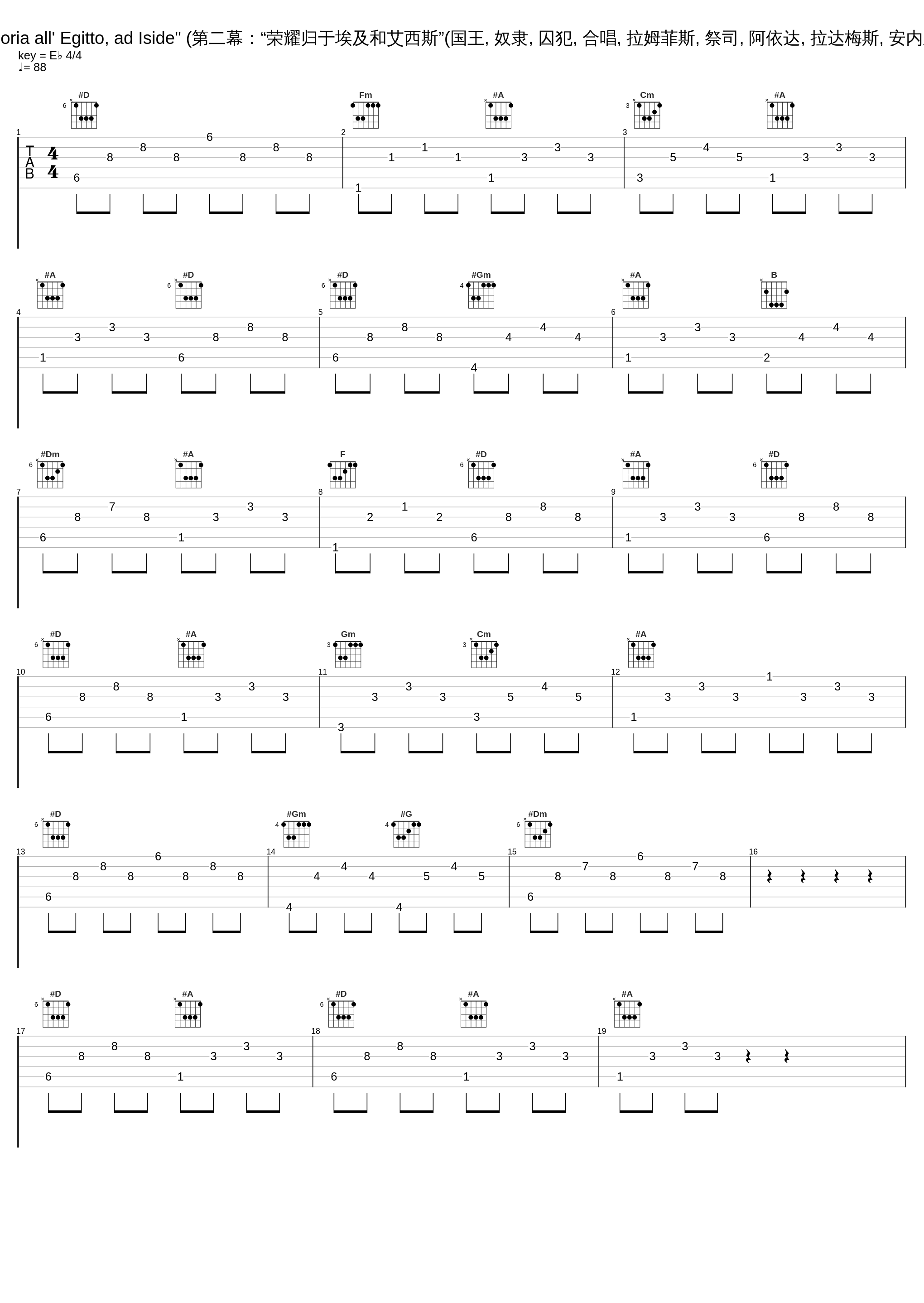 Act 2 Scene 2: "Gloria all' Egitto, ad Iside"  (第二幕：“荣耀归于埃及和艾西斯”(国王, 奴隶, 囚犯, 合唱, 拉姆菲斯, 祭司, 阿依达, 拉达梅斯, 安内里斯, 阿莫纳斯罗))_Antonio Pappano_1