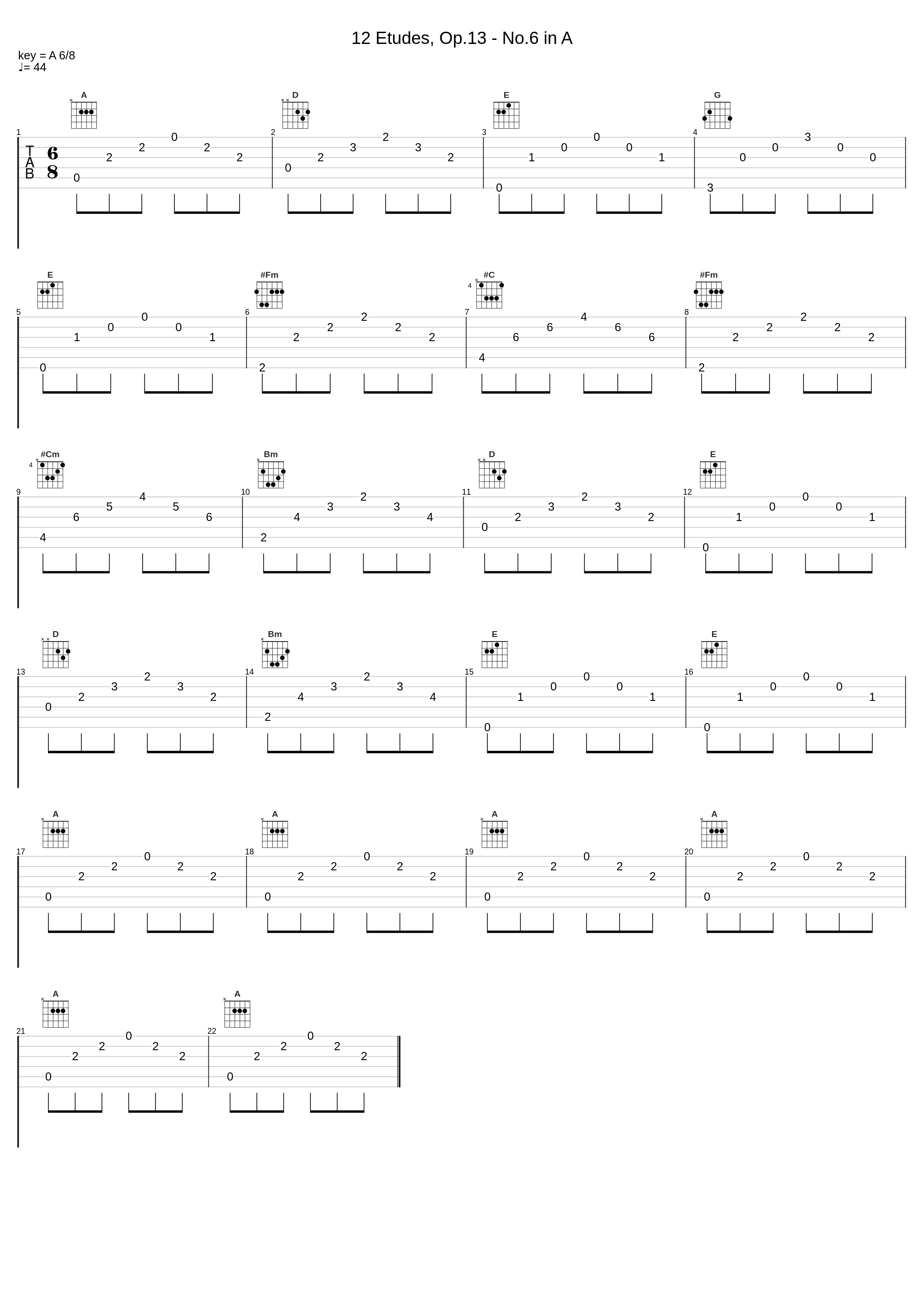 12 Etudes, Op.13 - No.6 in A_Alexander Scriabin_1