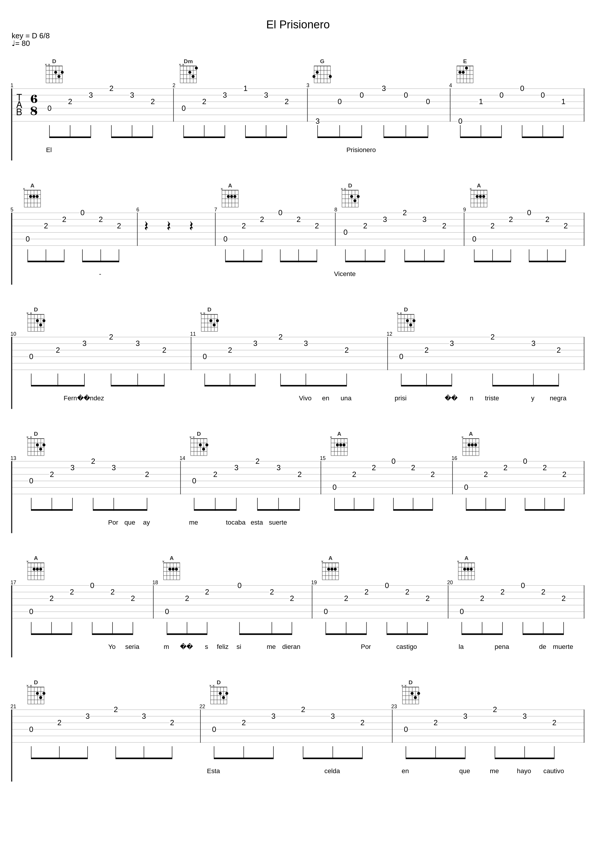 El Prisionero_Vicente Fernández_1