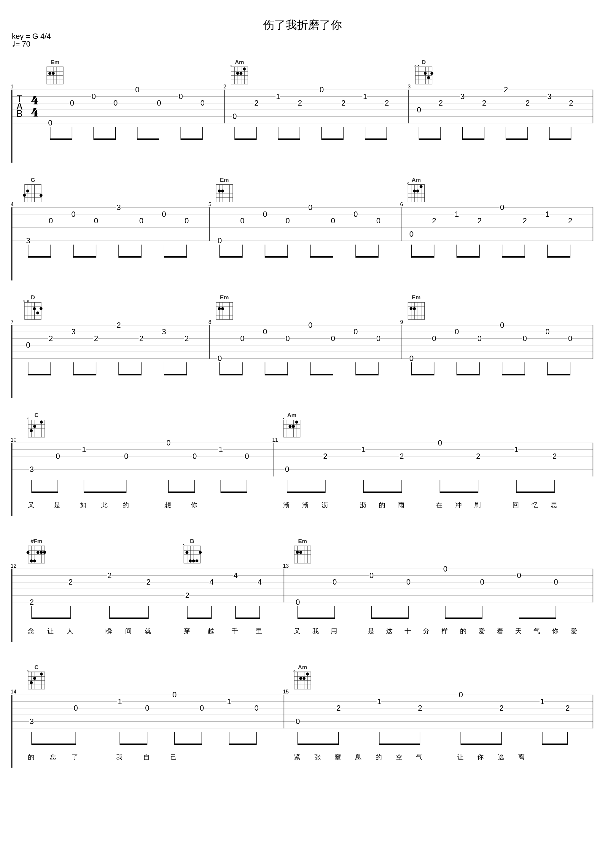 伤了我折磨了你_吉他的天空_1