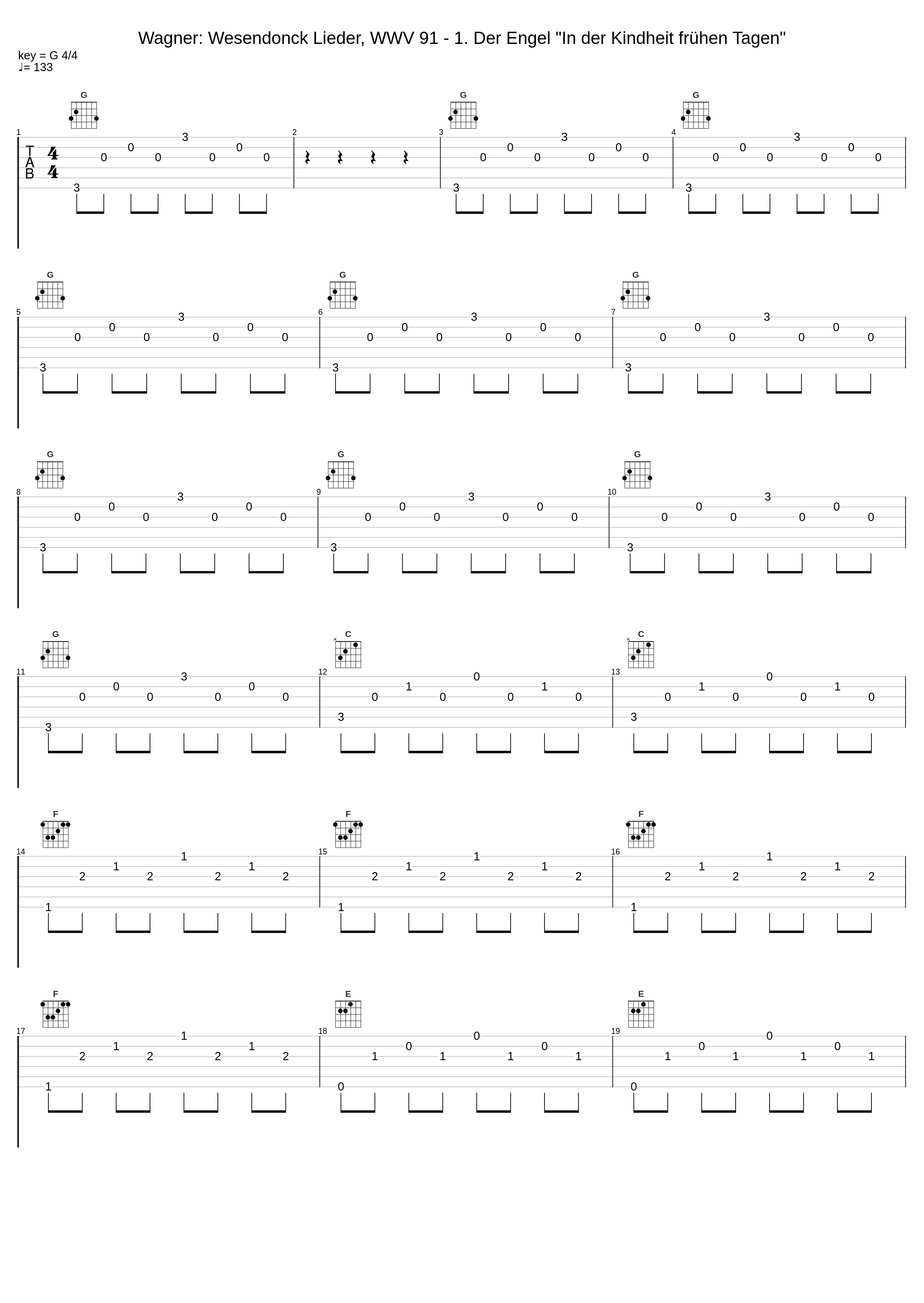 Wagner: Wesendonck Lieder, WWV 91 - 1. Der Engel "In der Kindheit frühen Tagen"_Astrid Varnay,Symphonieorchester des Bayerischen Rundfunks,Leopold Ludwig_1